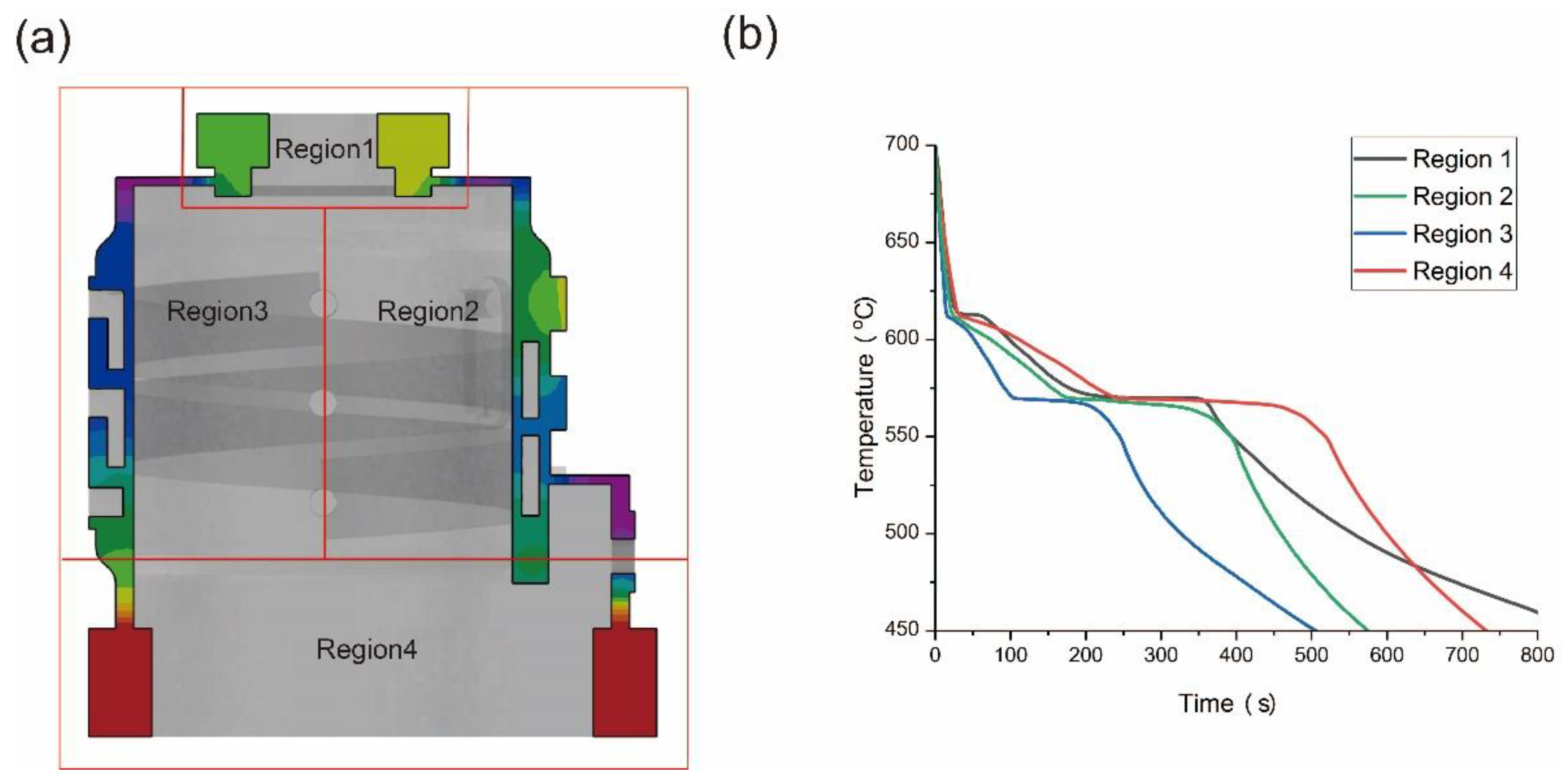 Materials 17 02363 g007