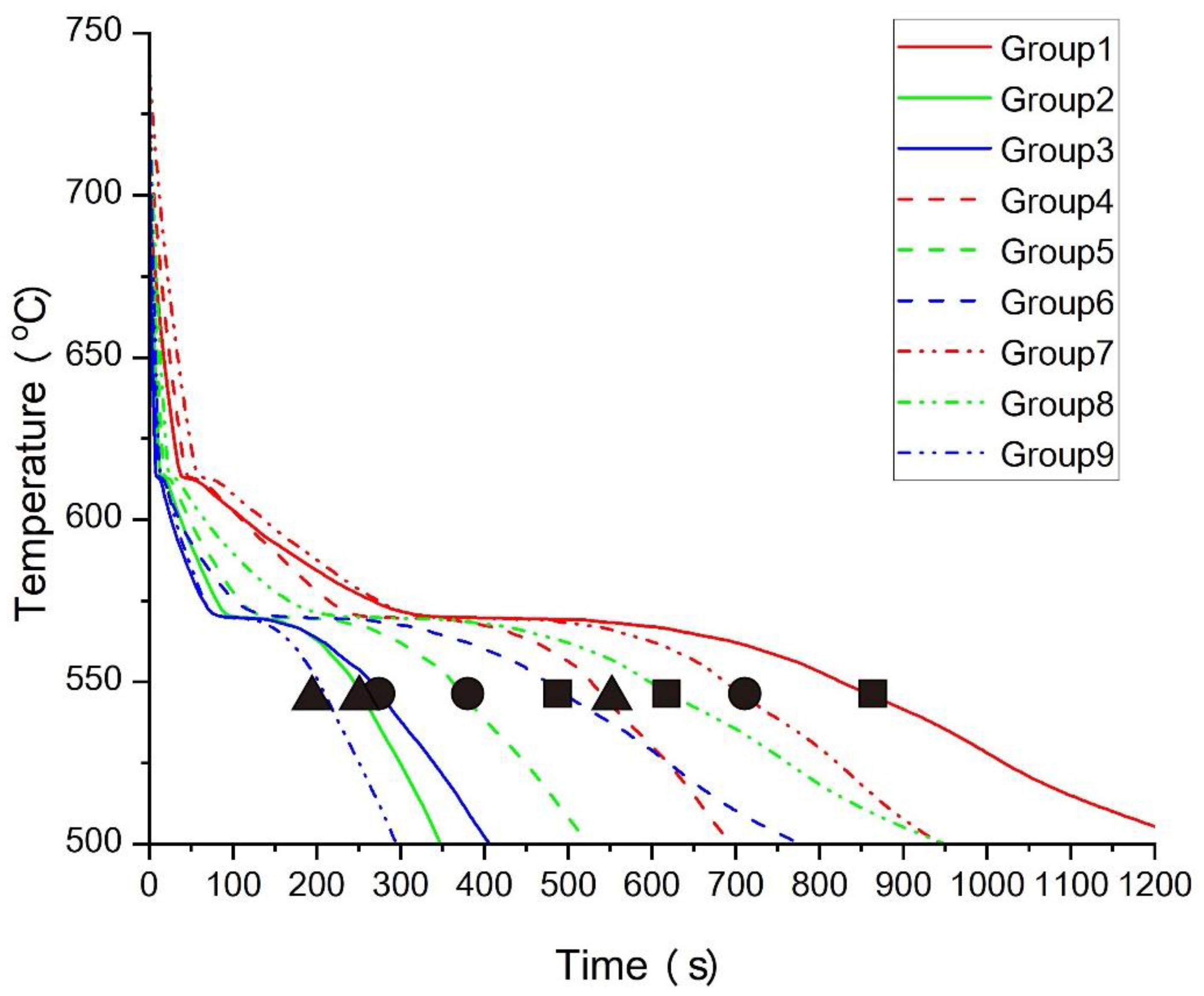 Materials 17 02363 g008