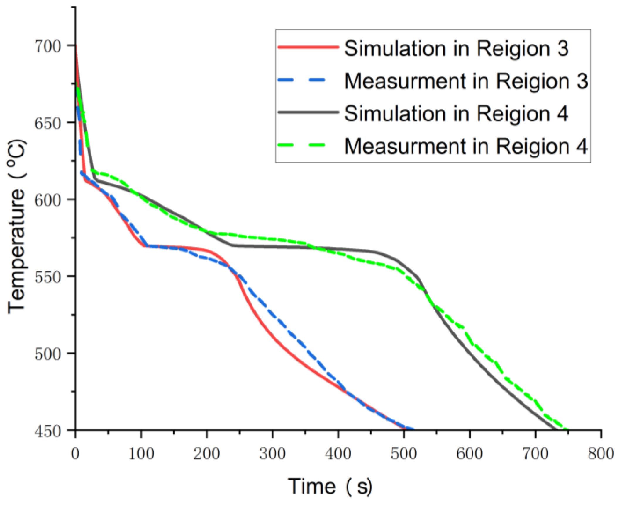 Materials 17 02363 g012