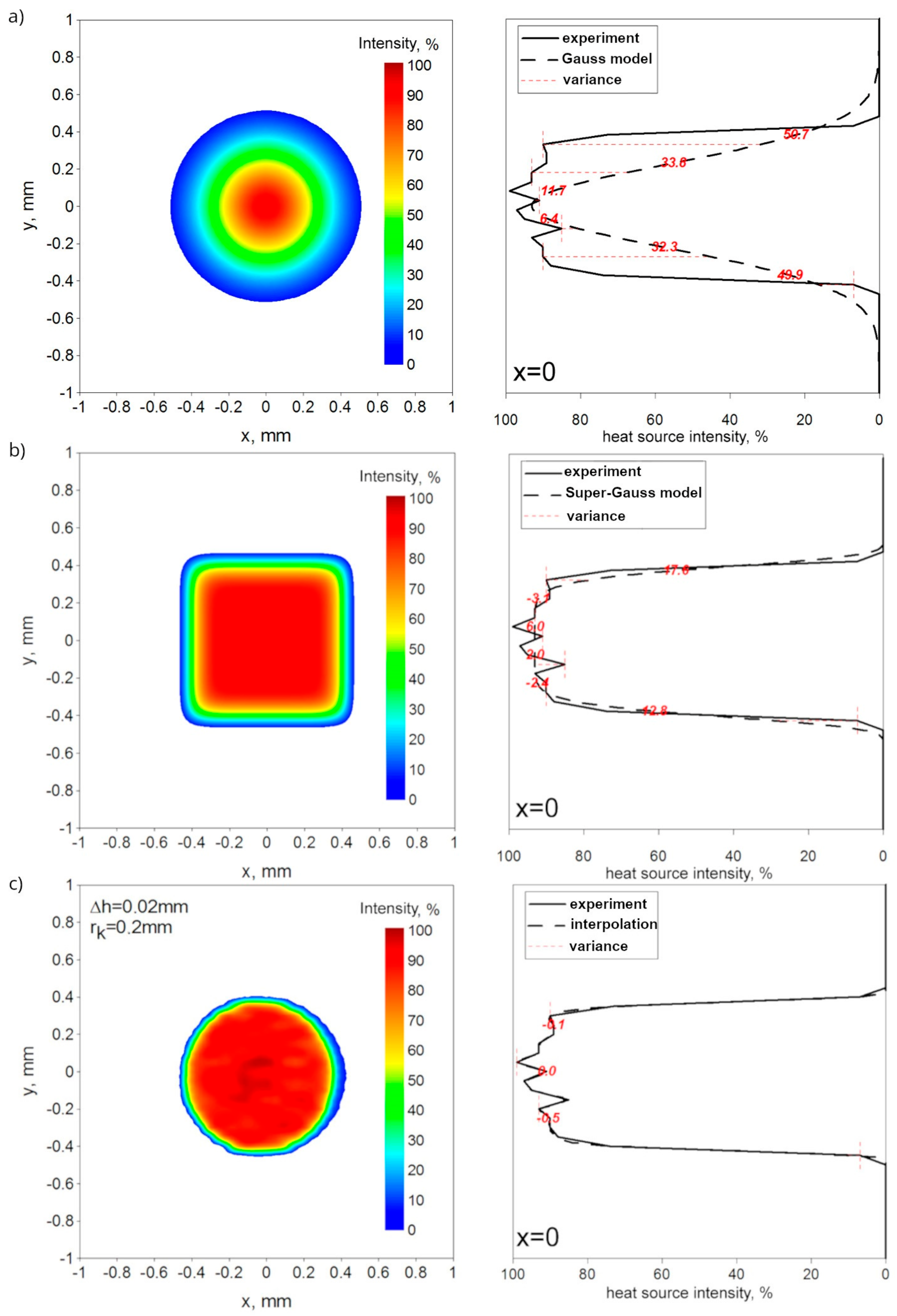 Materials 17 02364 g009