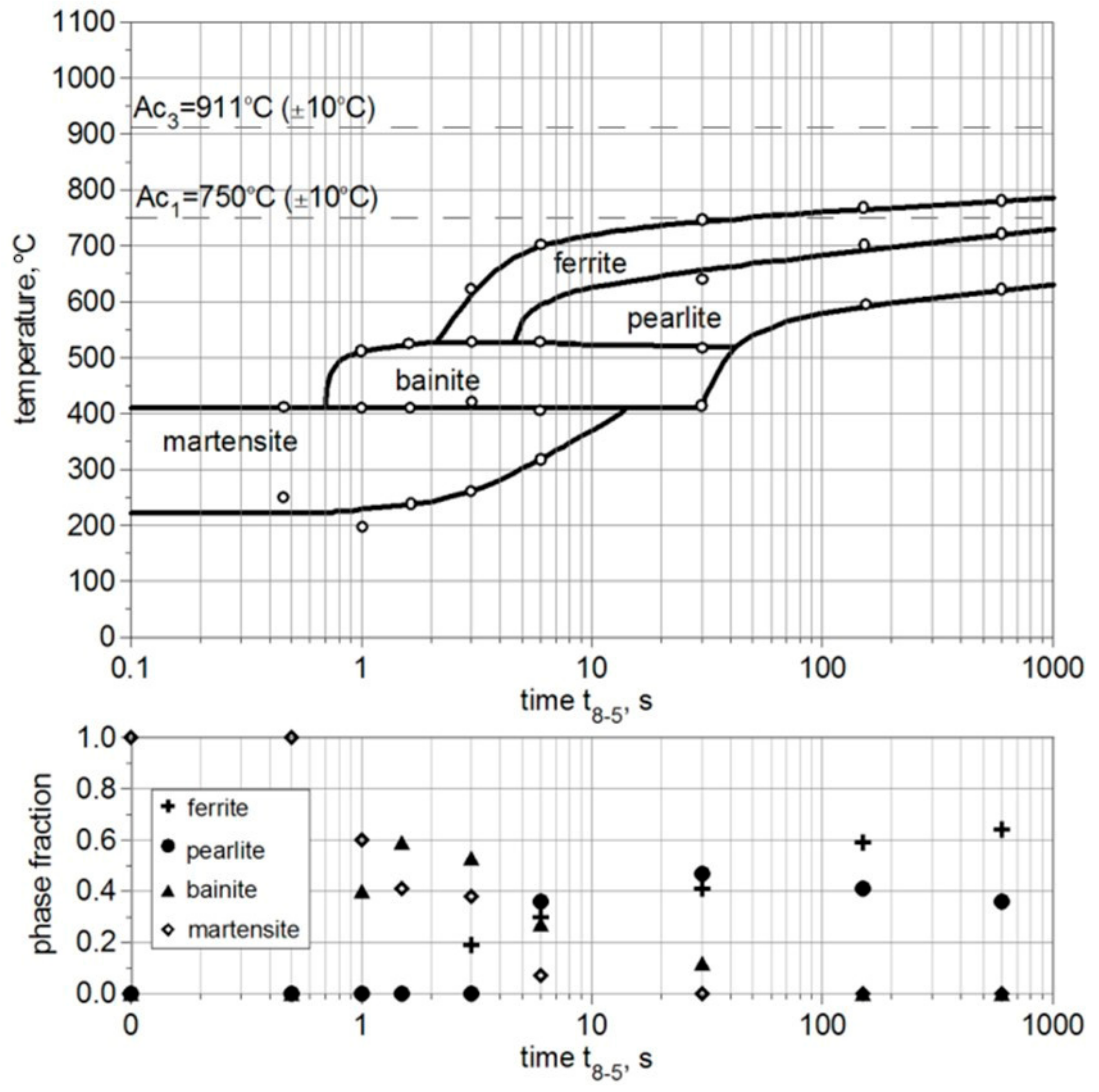 Materials 17 02364 g012