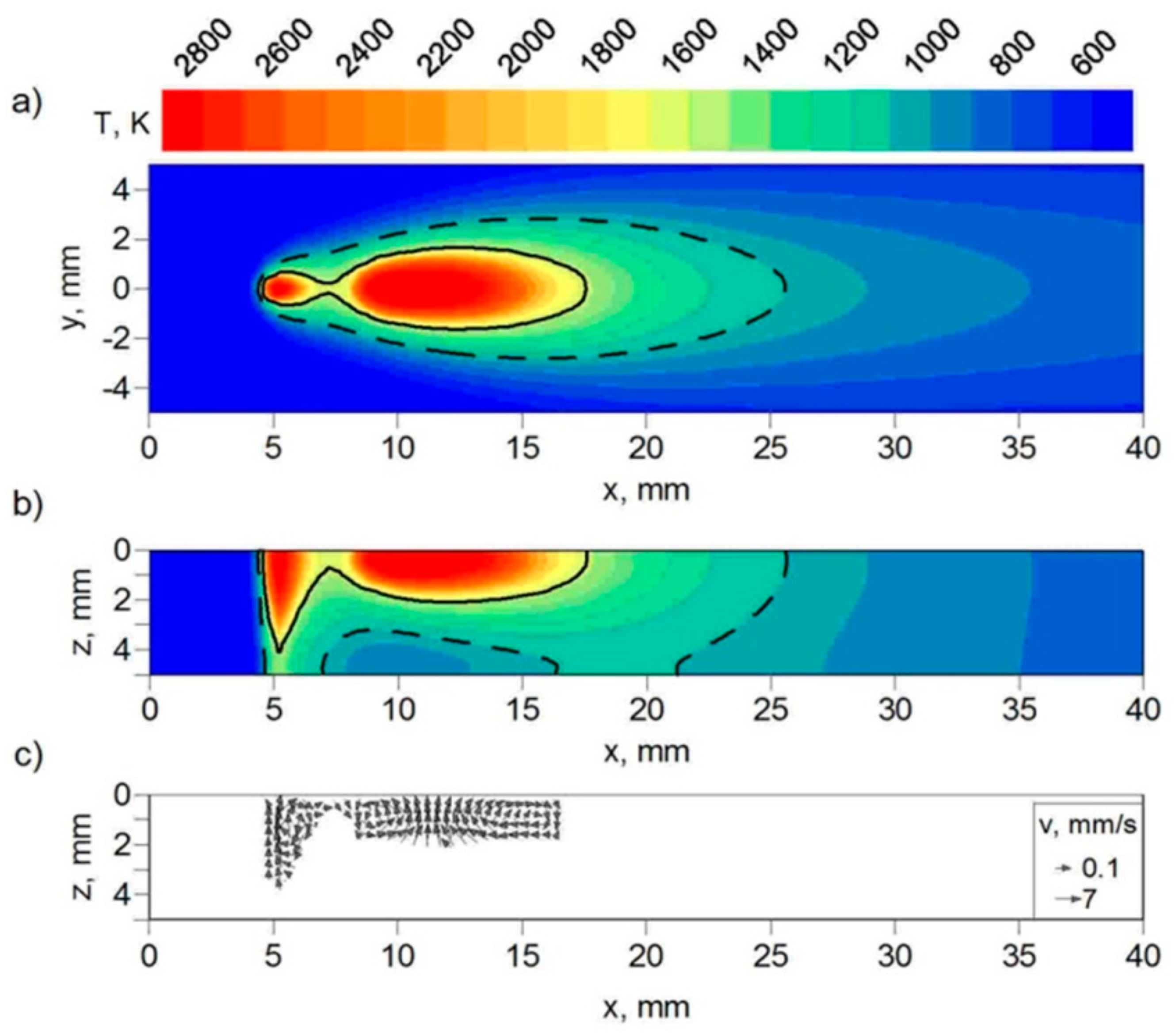 Materials 17 02364 g015