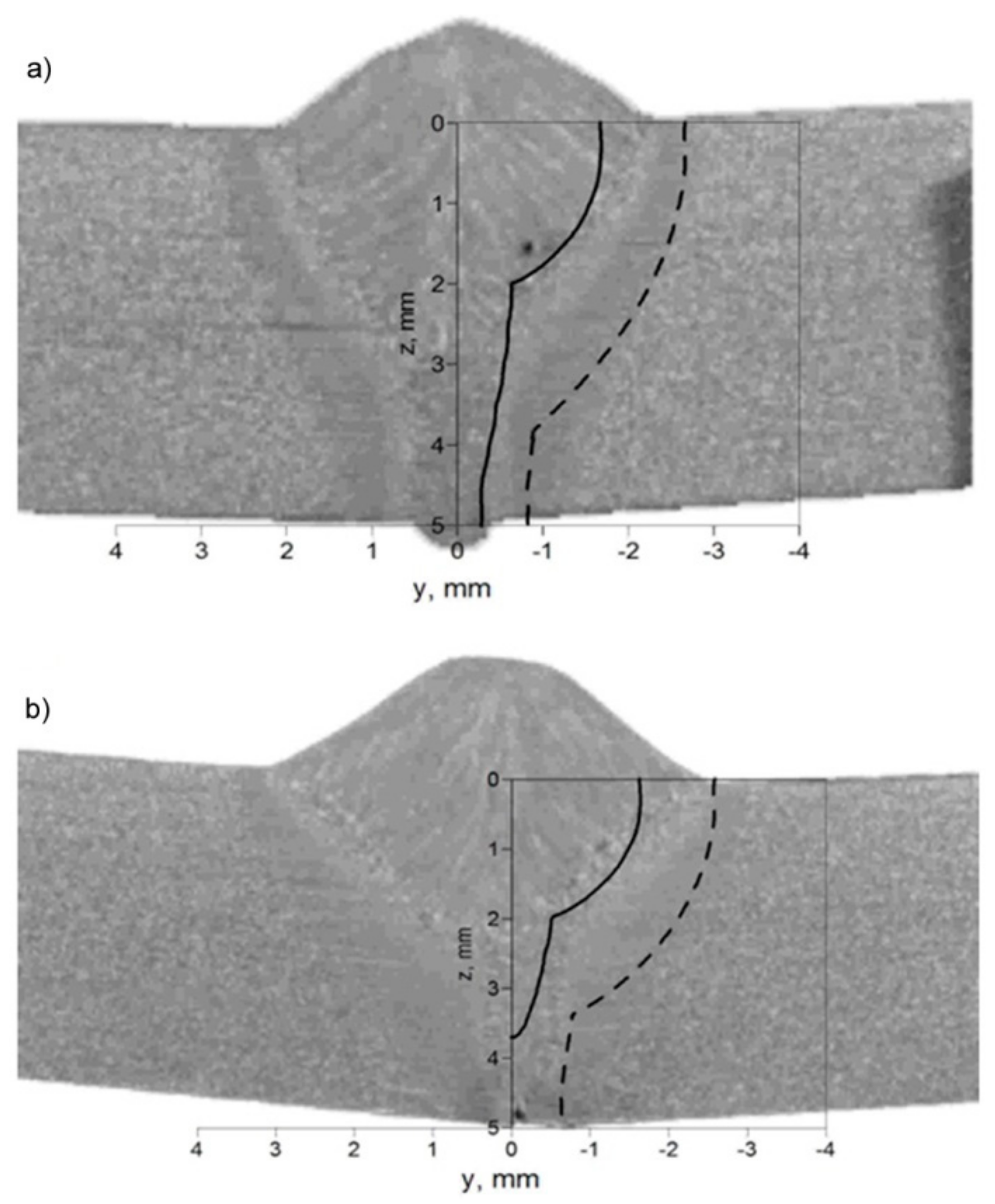 Materials 17 02364 g018