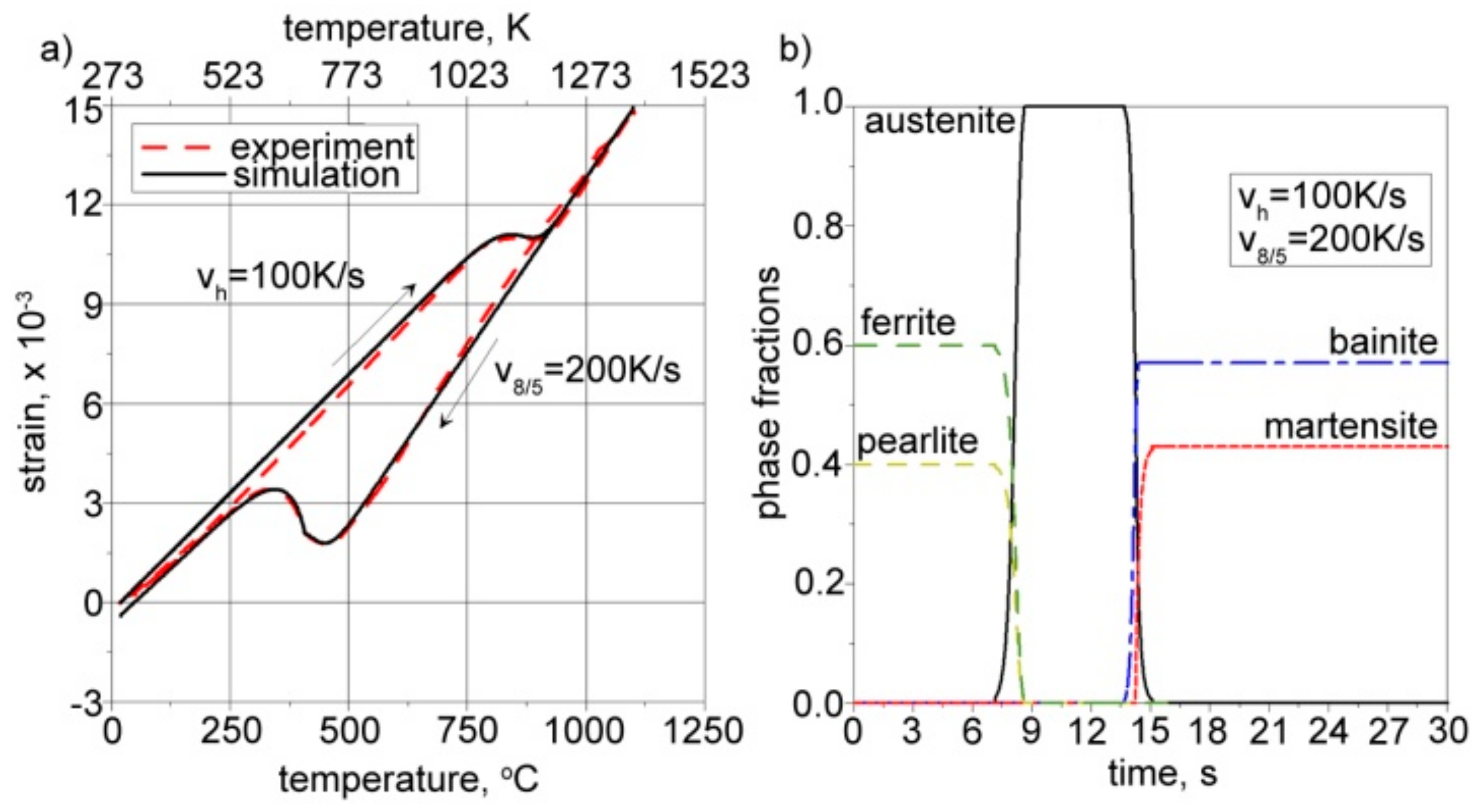 Materials 17 02364 g021
