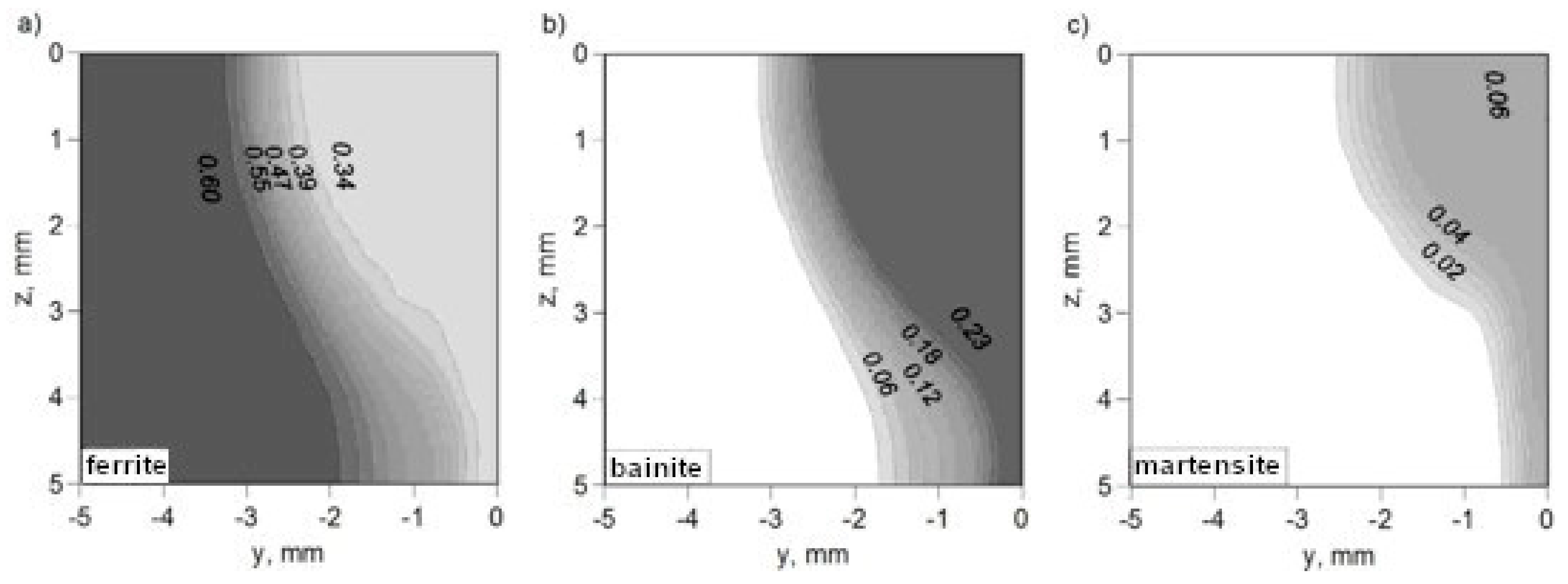 Materials 17 02364 g023