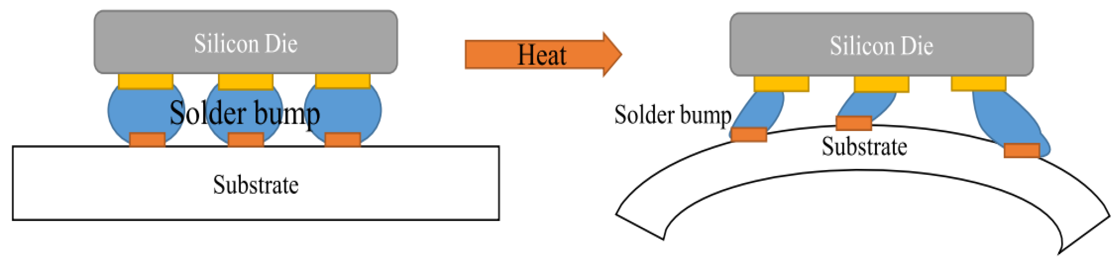 Materials 17 02365 g001