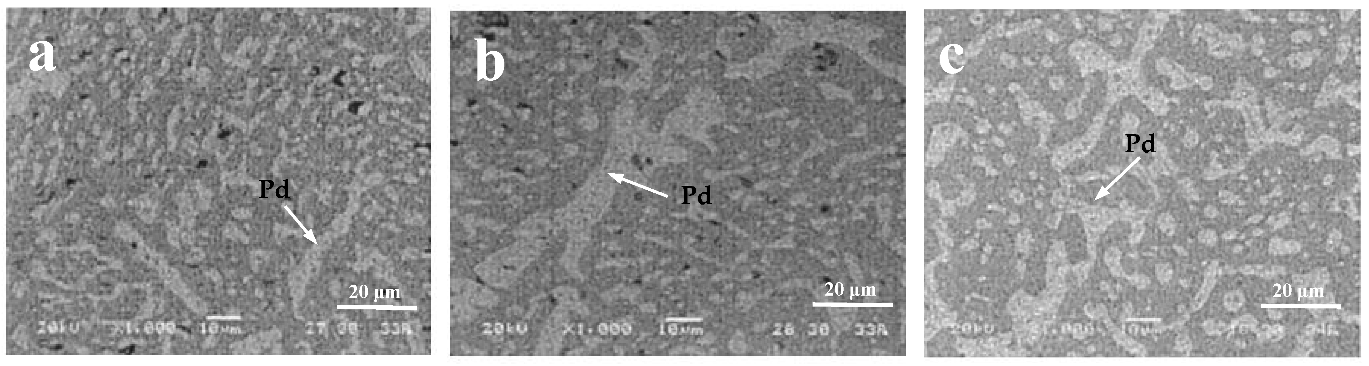 Materials 17 02365 g006