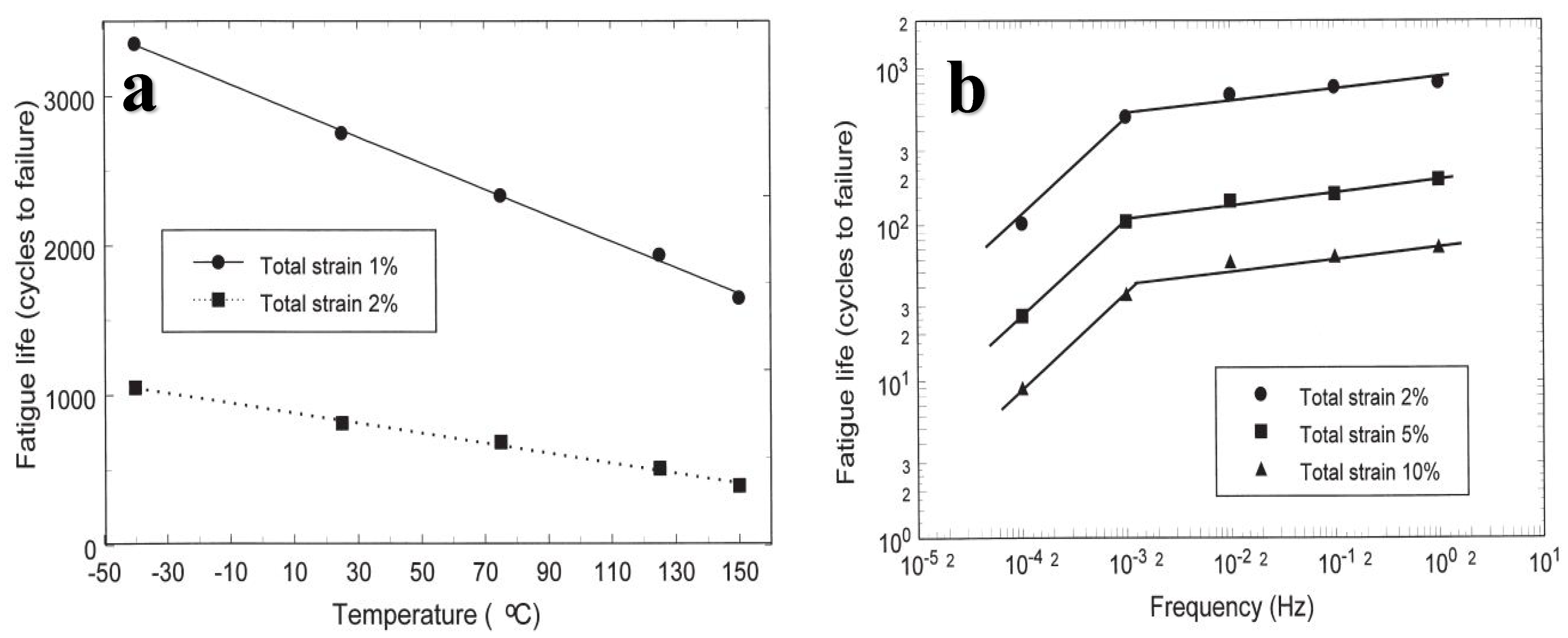 Materials 17 02365 g011
