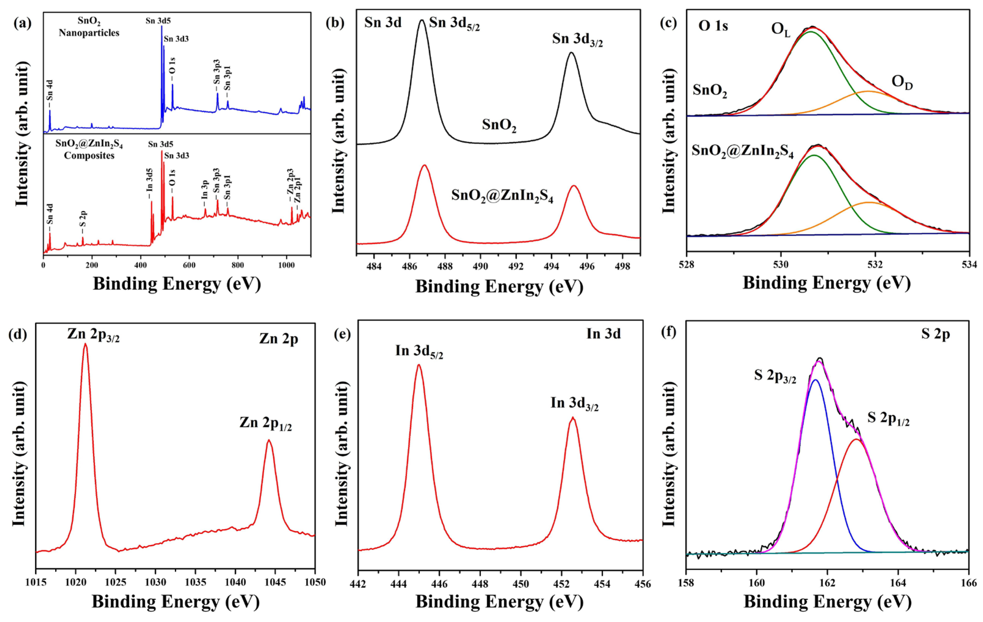 Materials 17 02367 g004