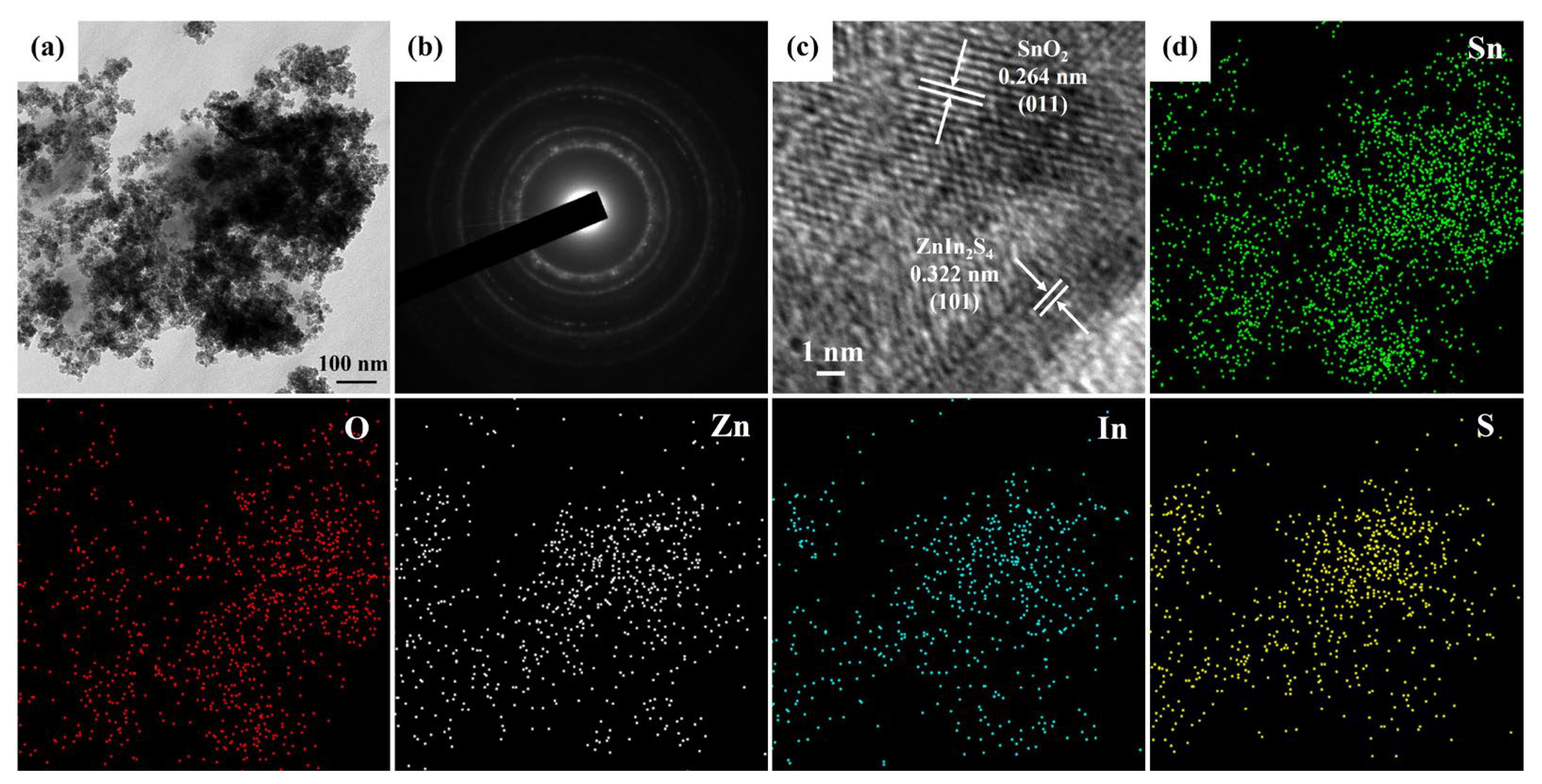 Materials 17 02367 g005
