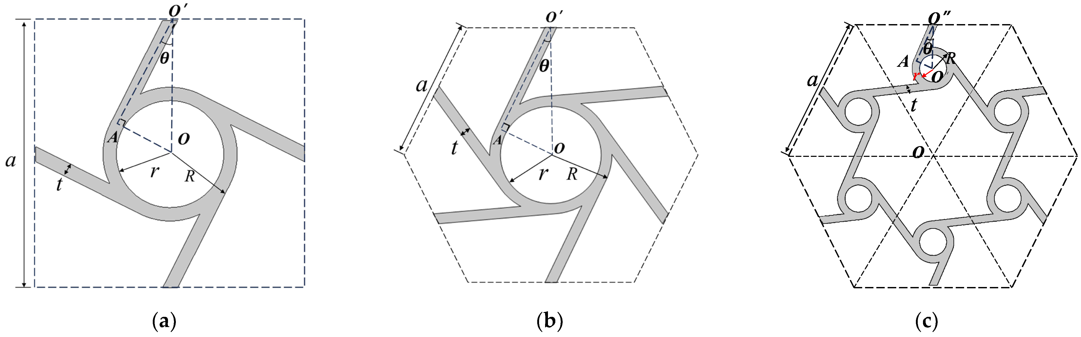Materials 17 02369 g001 Materials 17 02369 g001