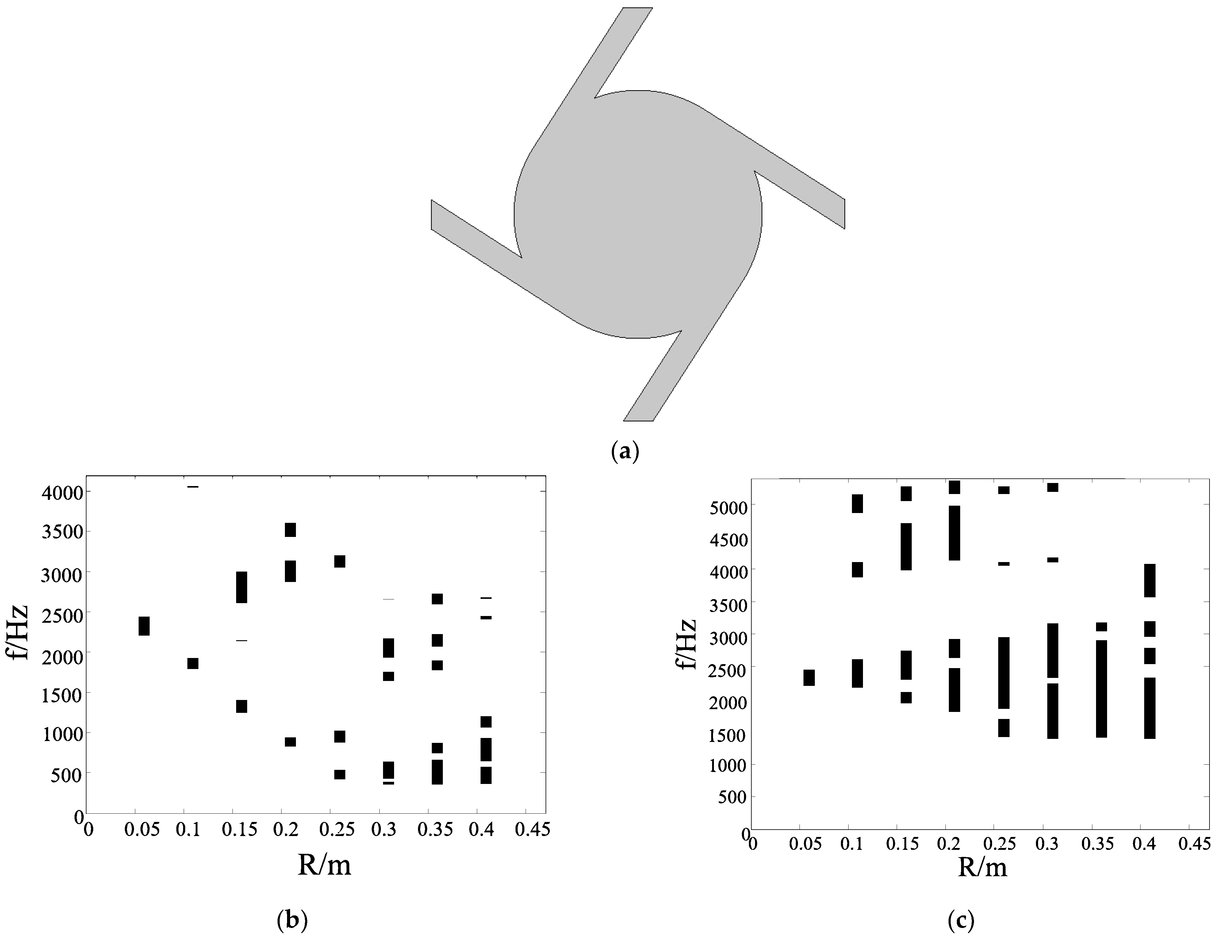 Materials 17 02369 g003 Materials 17 02369 g003