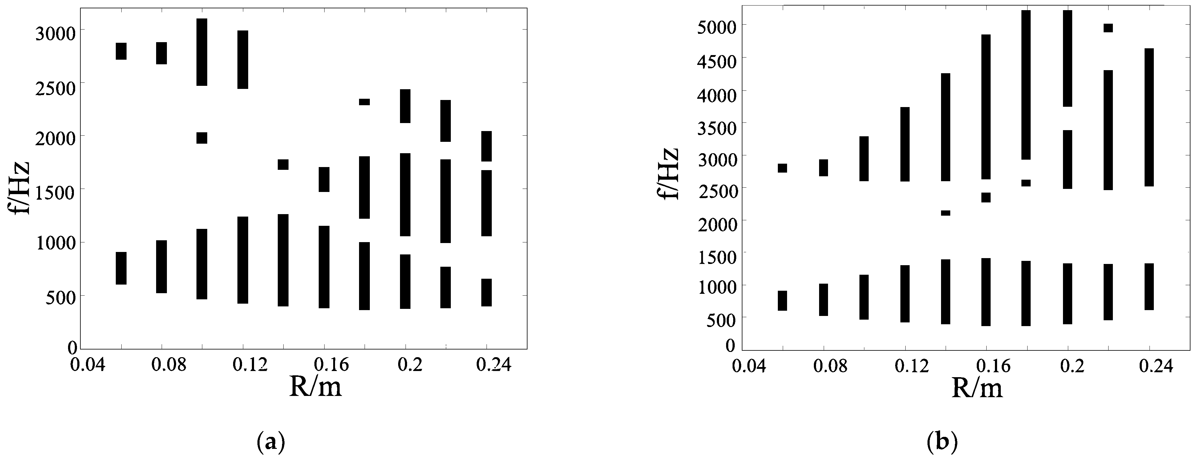Materials 17 02369 g005 Materials 17 02369 g005