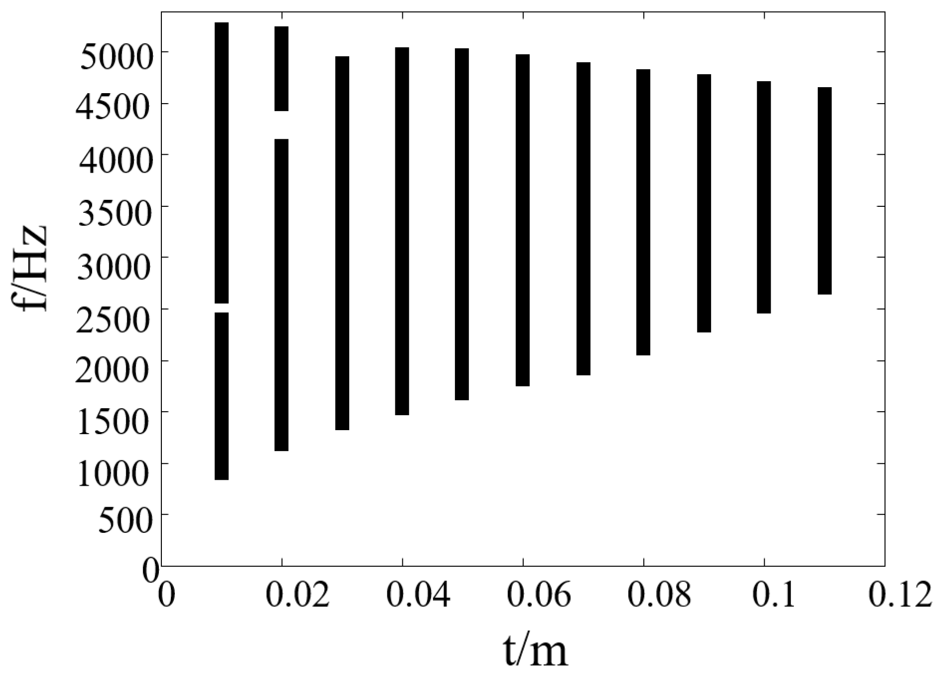Materials 17 02369 g008 Materials 17 02369 g008