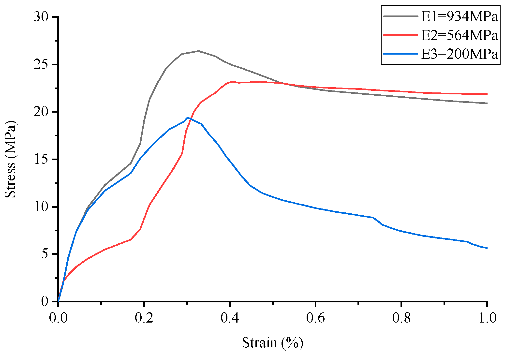 Materials 17 02370 g011