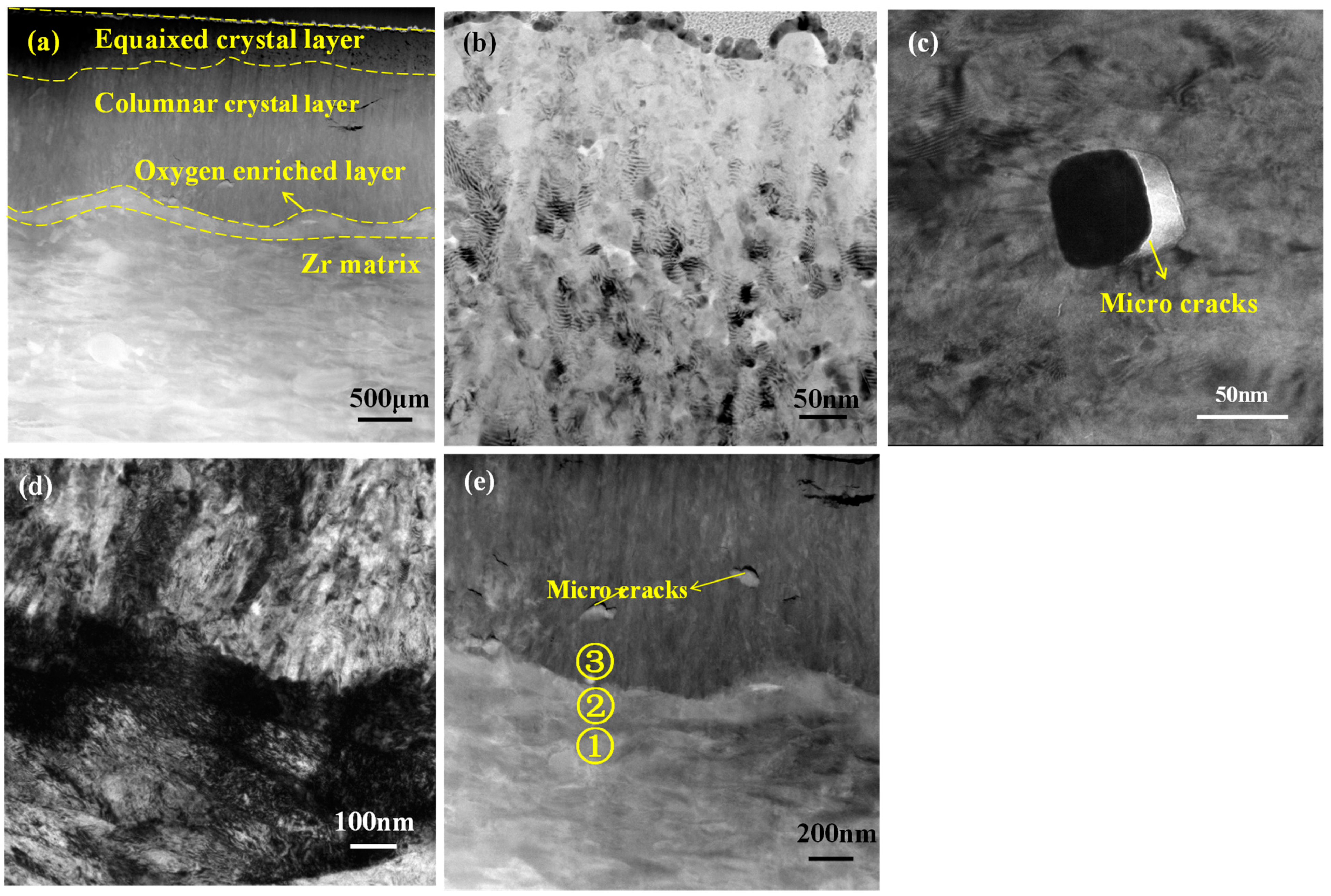 Materials 17 02373 g006