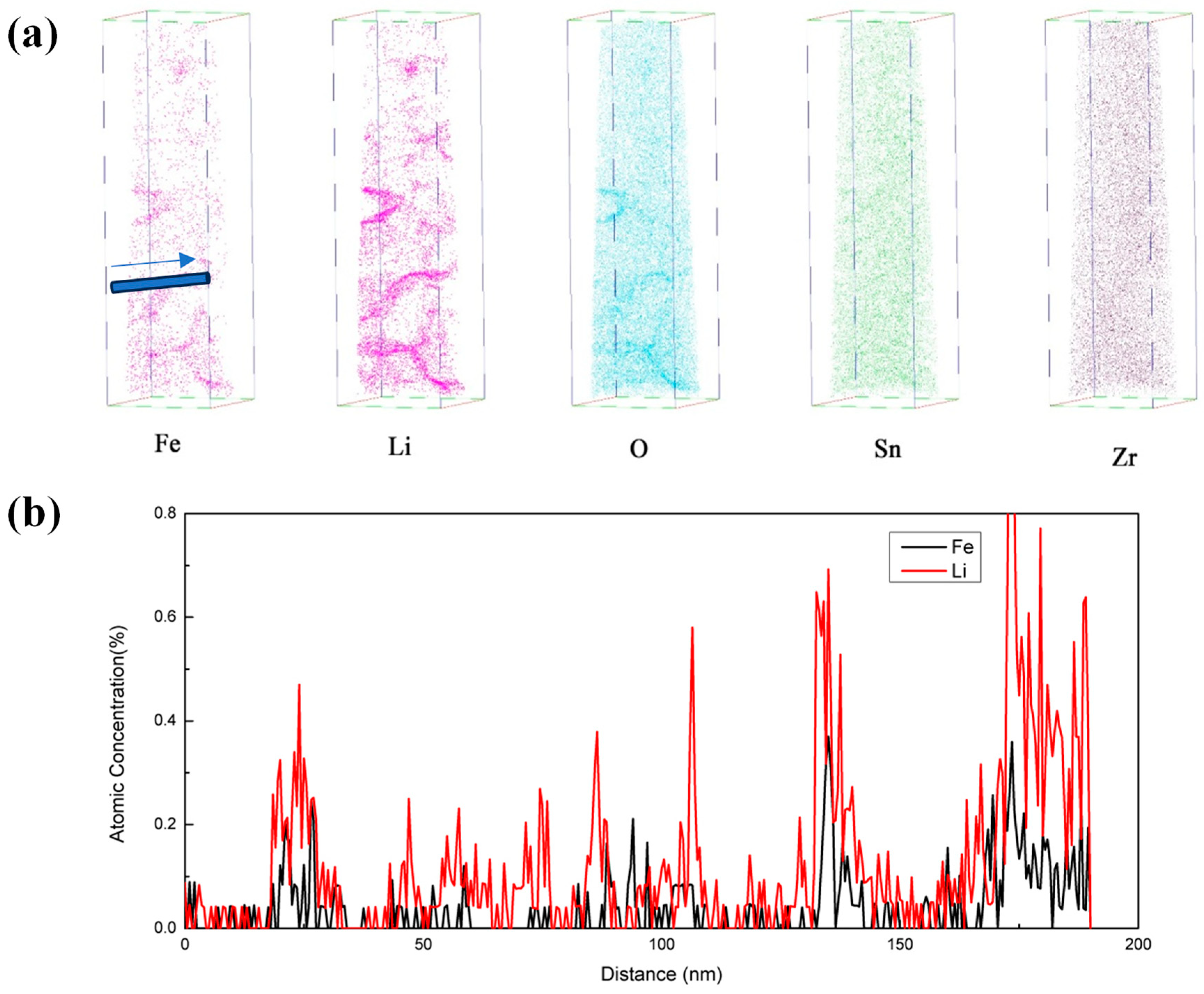 Materials 17 02373 g010