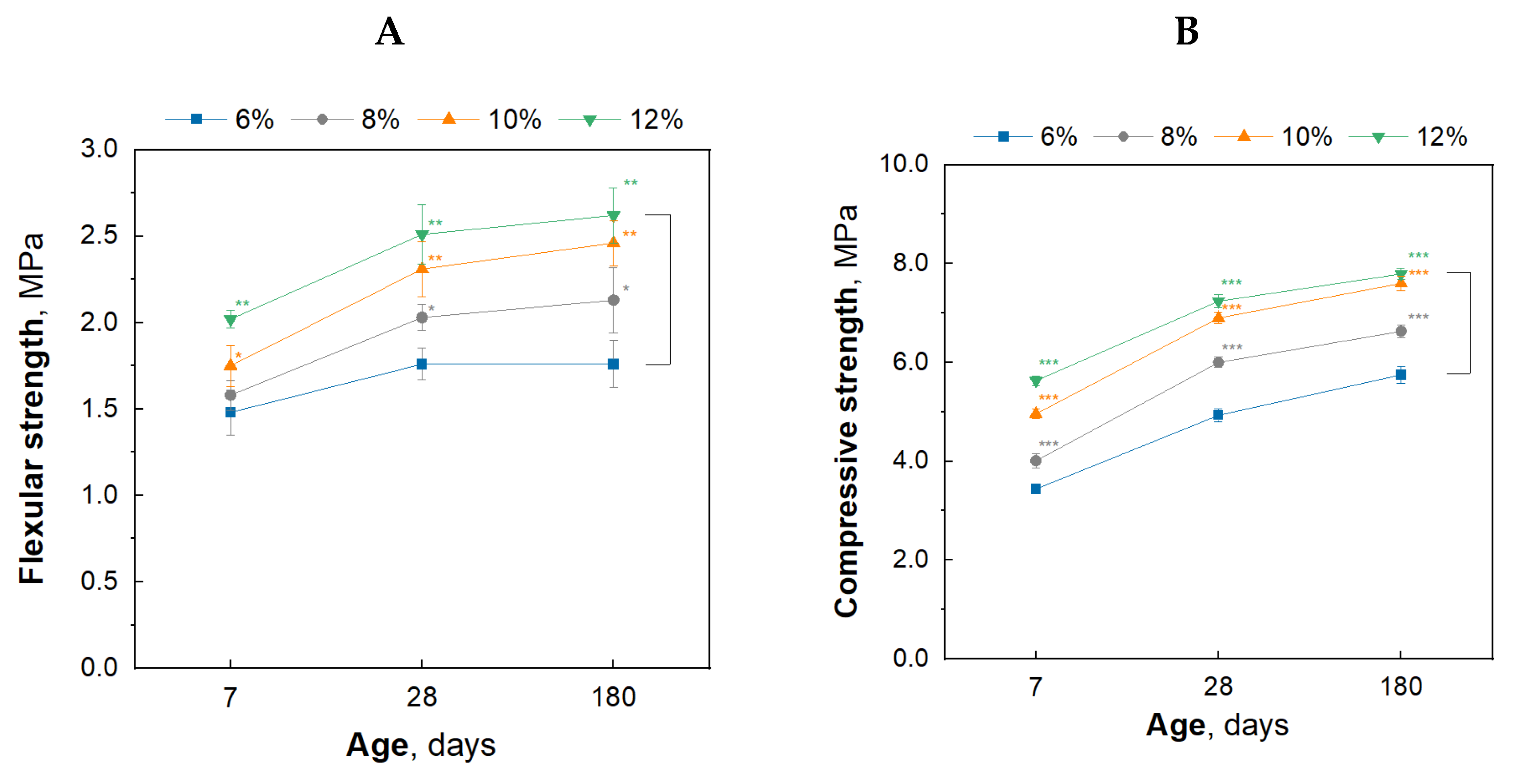 Materials 17 02374 g003