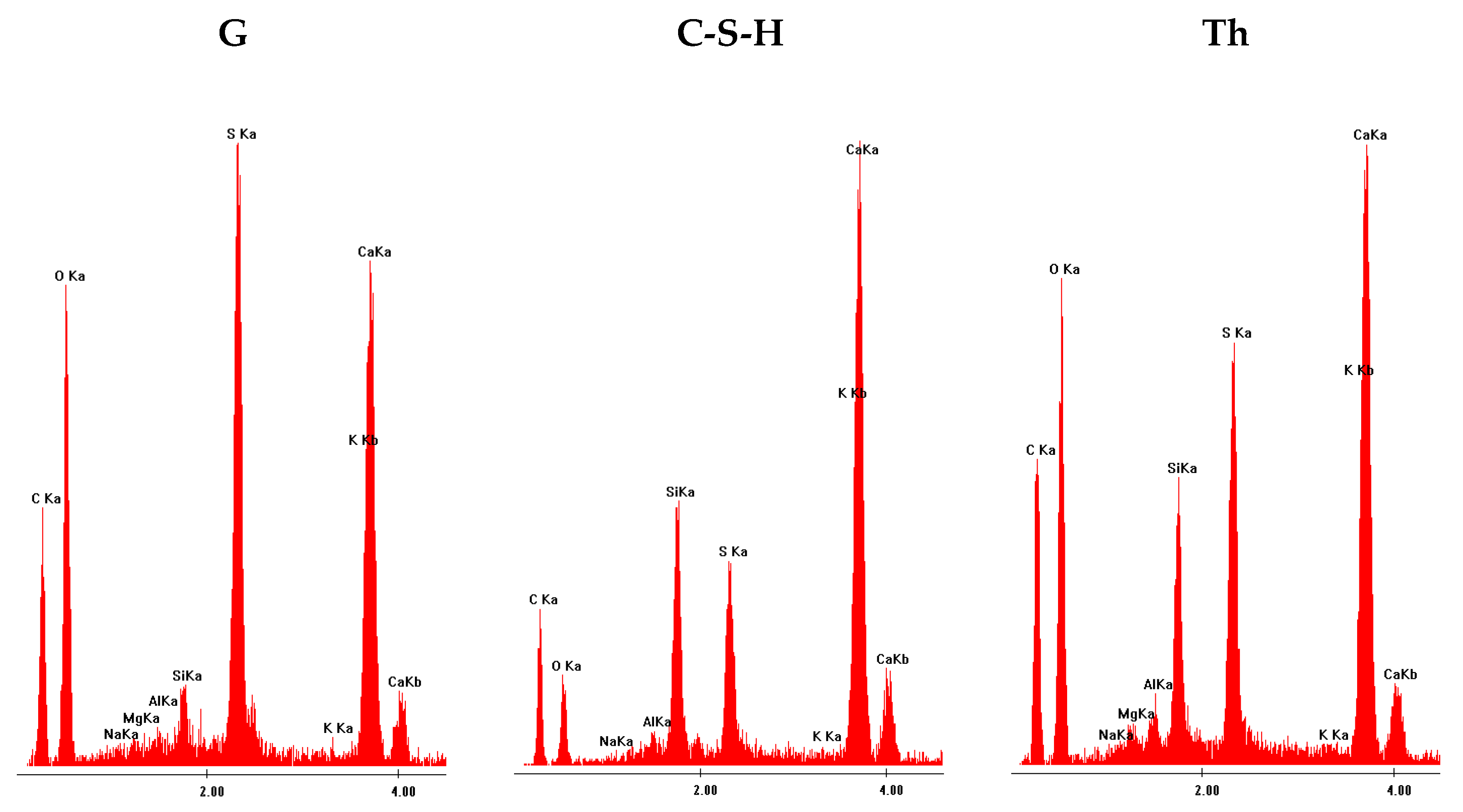 Materials 17 02374 g013
