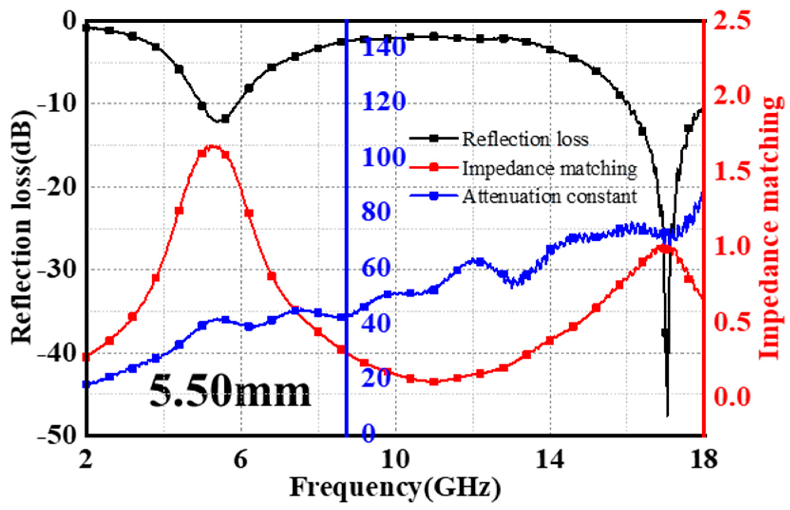 Materials 17 02376 g004