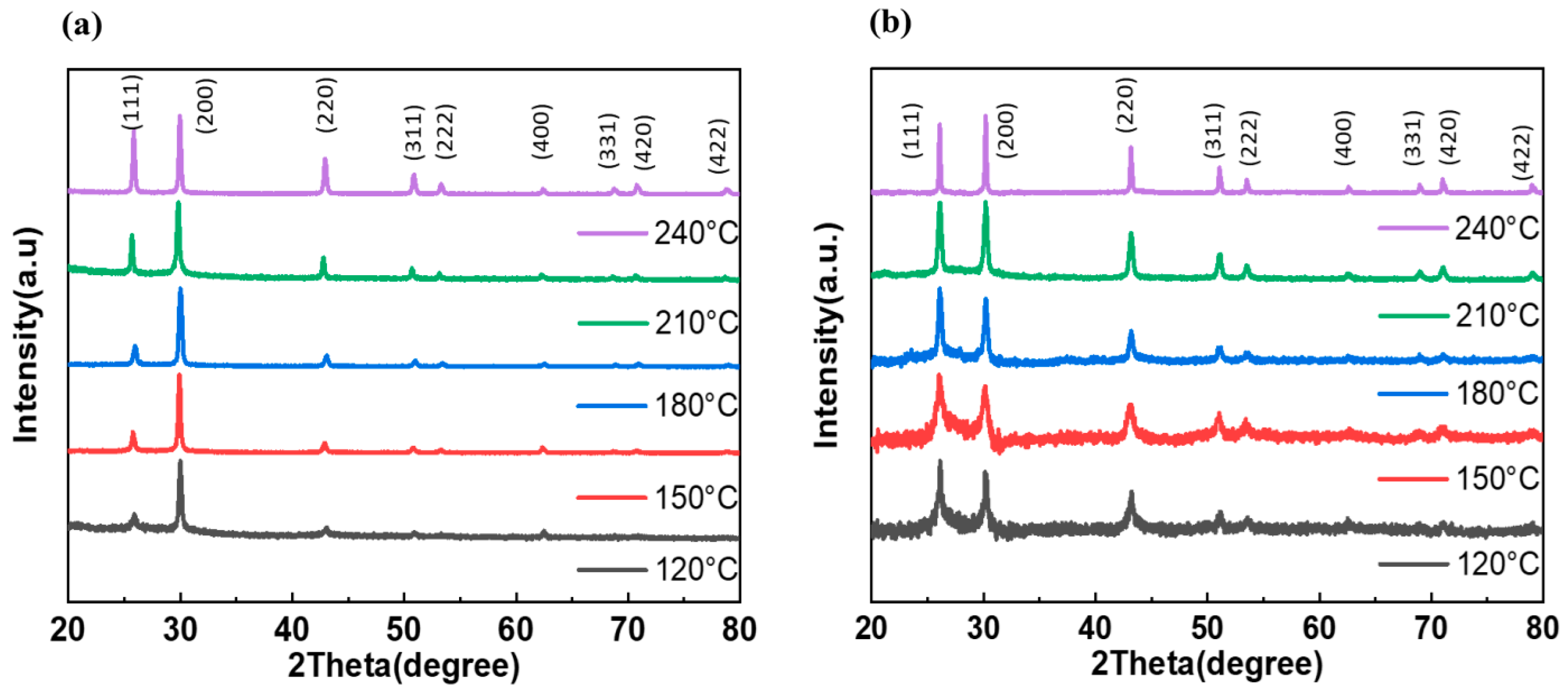 Materials 17 02380 g002
