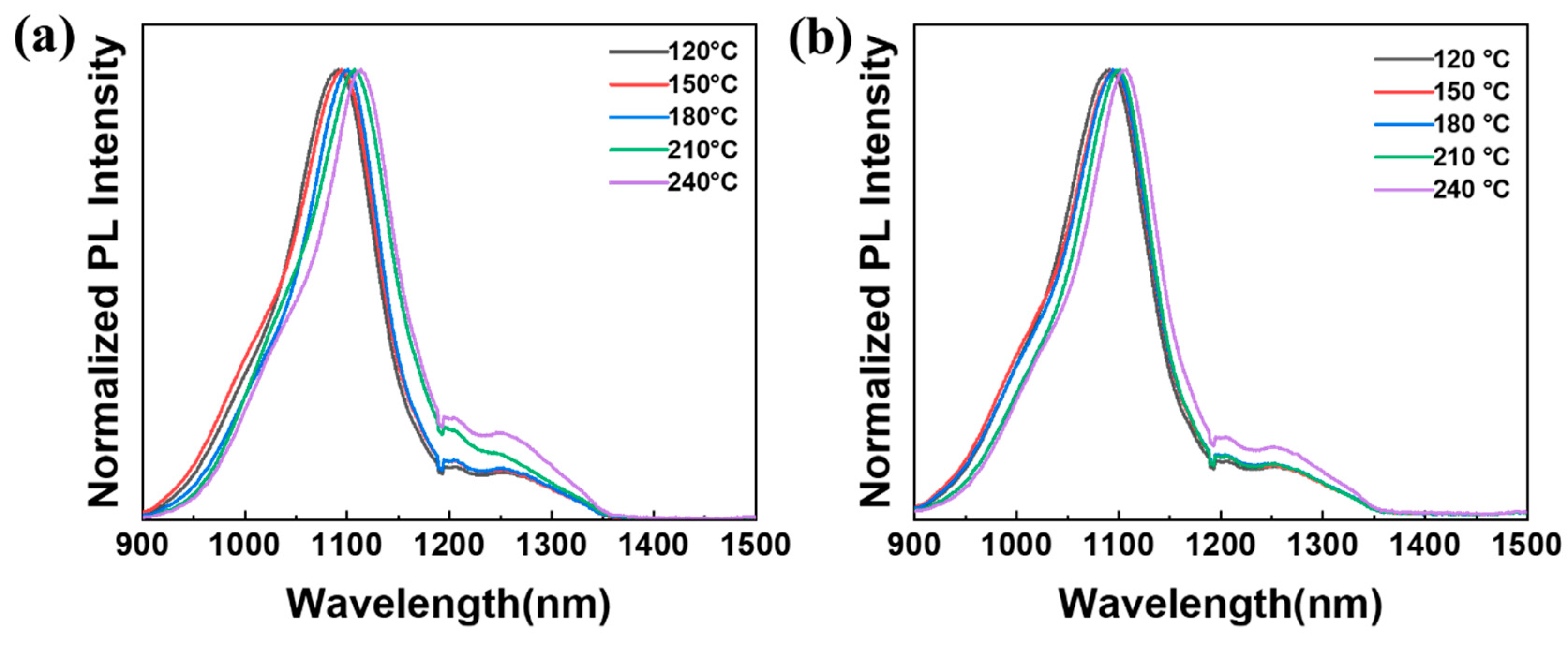 Materials 17 02380 g005