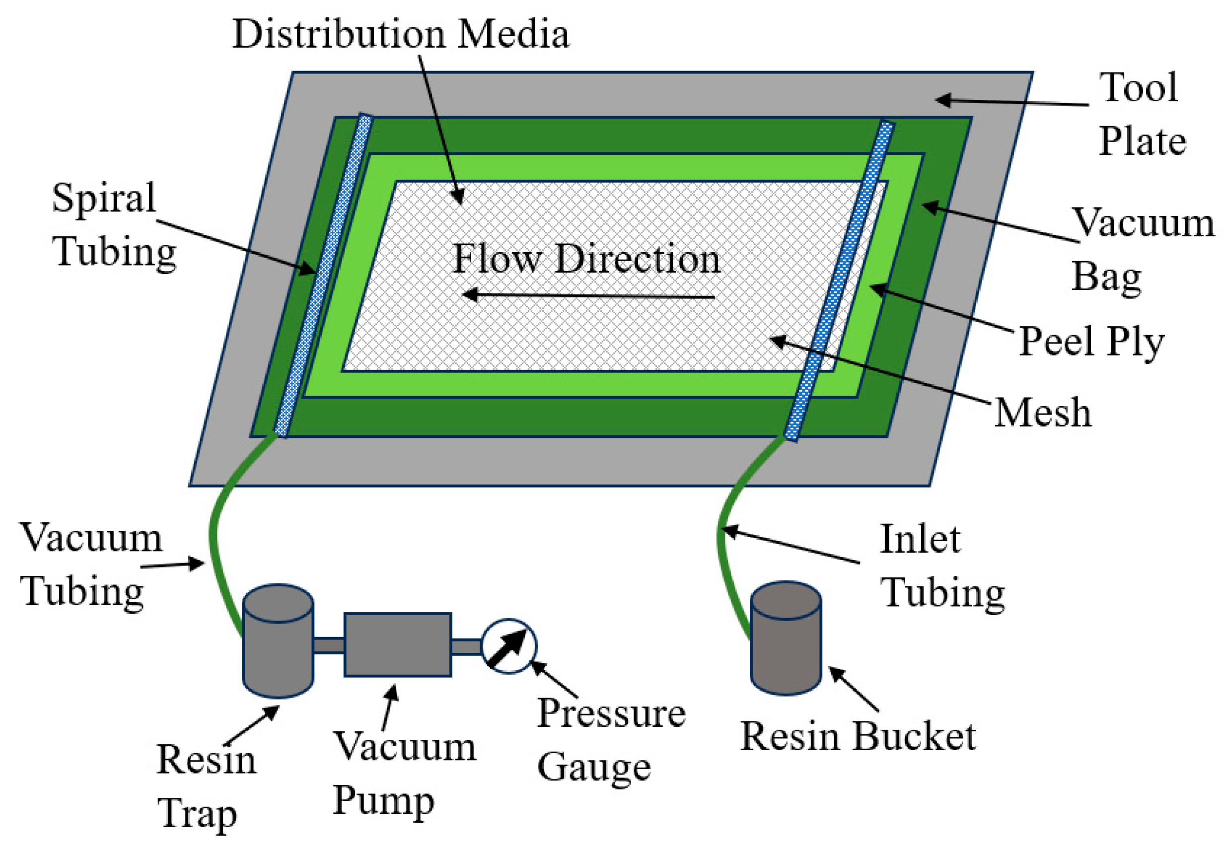Materials 17 02381 g002