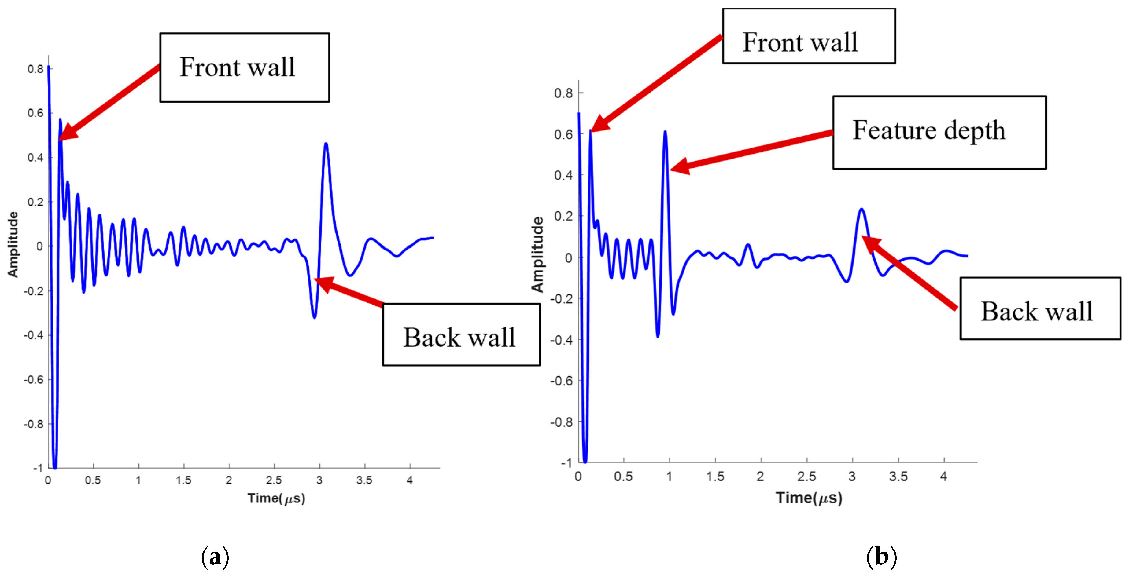 Materials 17 02381 g006