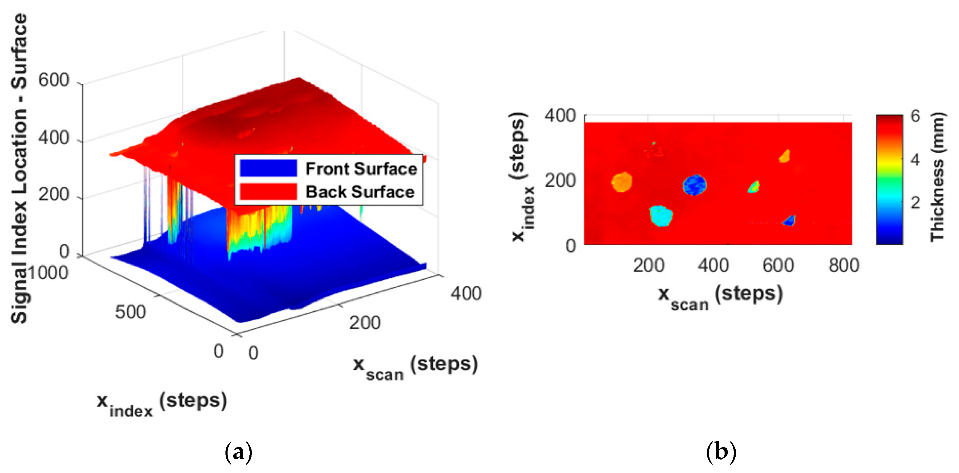 Materials 17 02381 g008