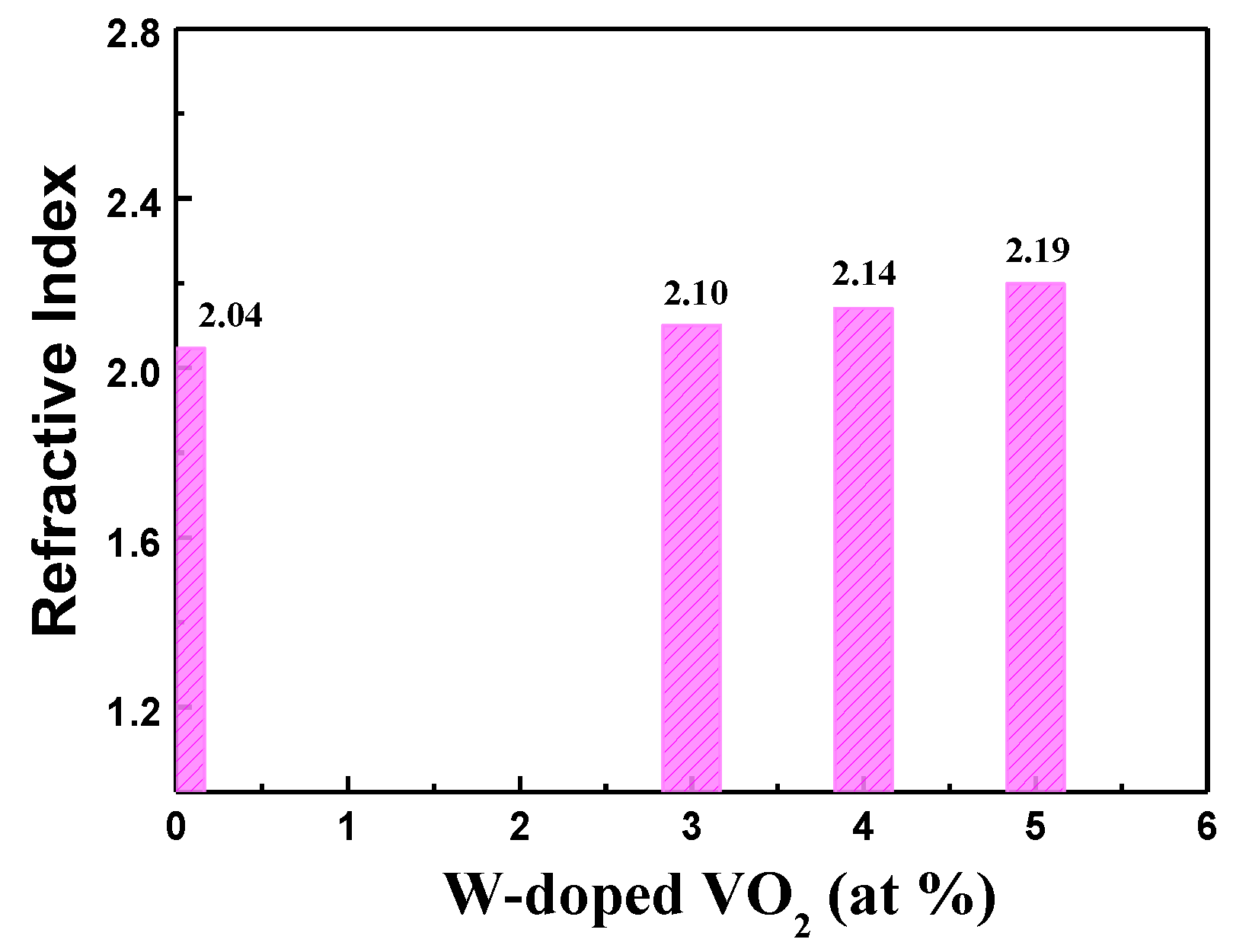 Materials 17 02382 g003