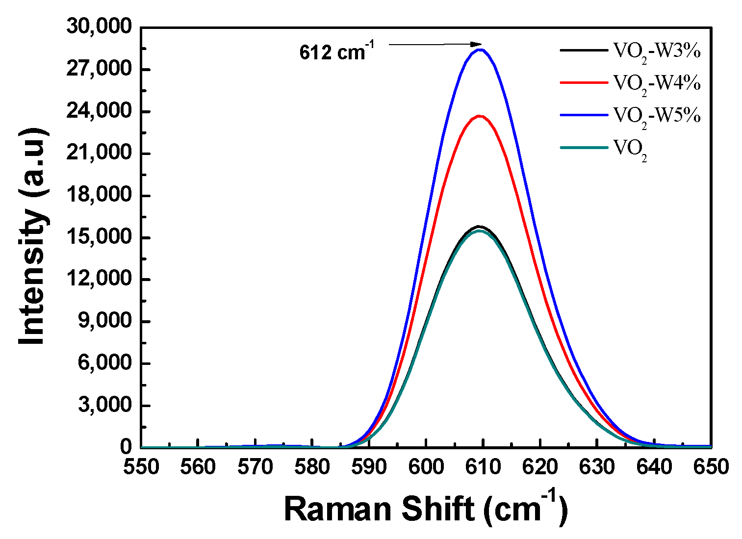 Materials 17 02382 g004