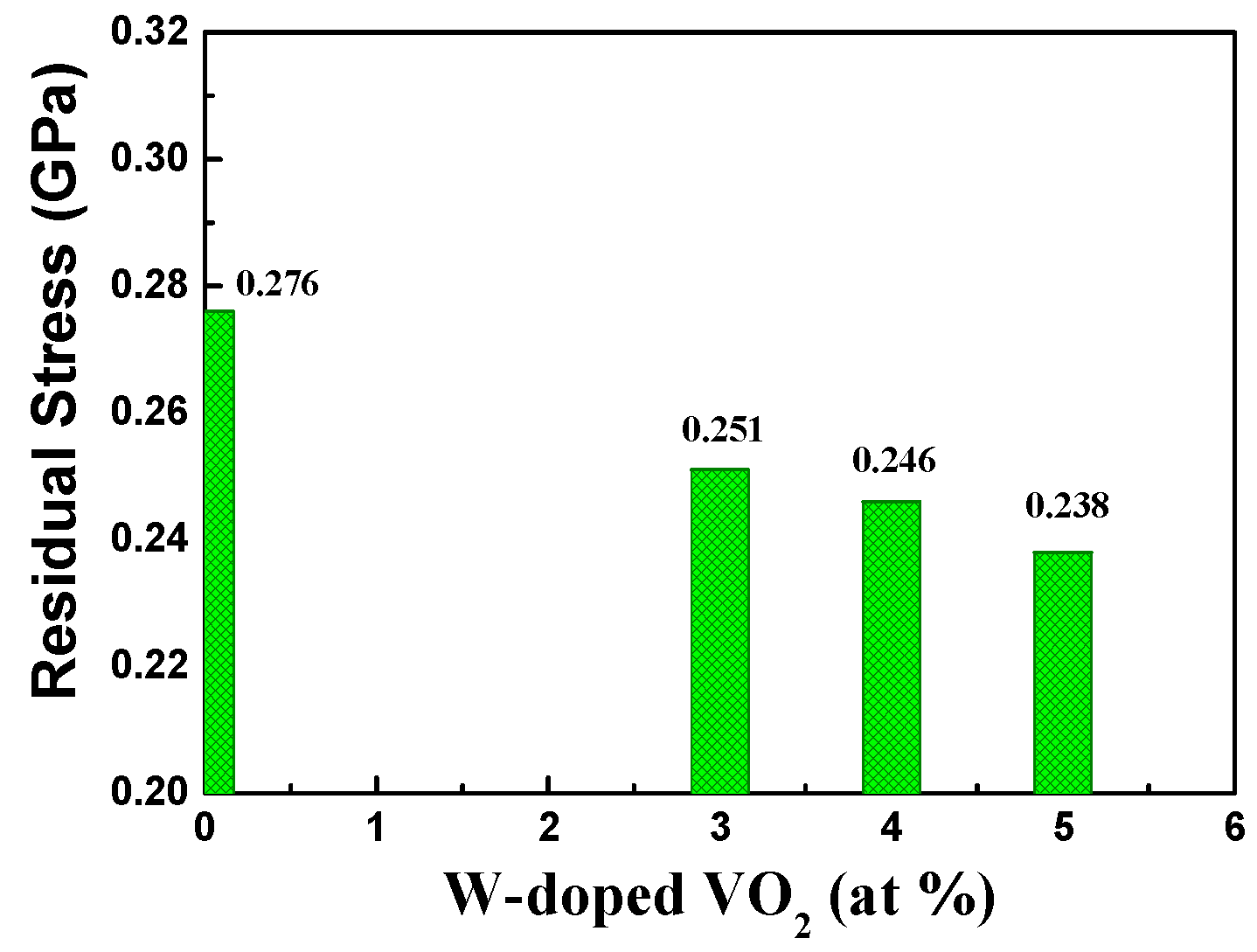 Materials 17 02382 g006
