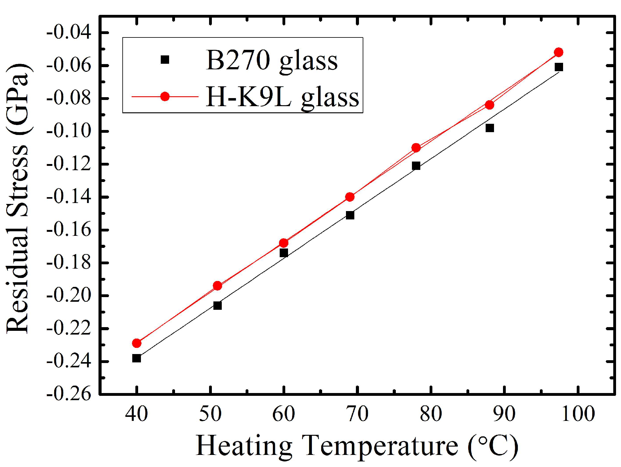 Materials 17 02382 g008