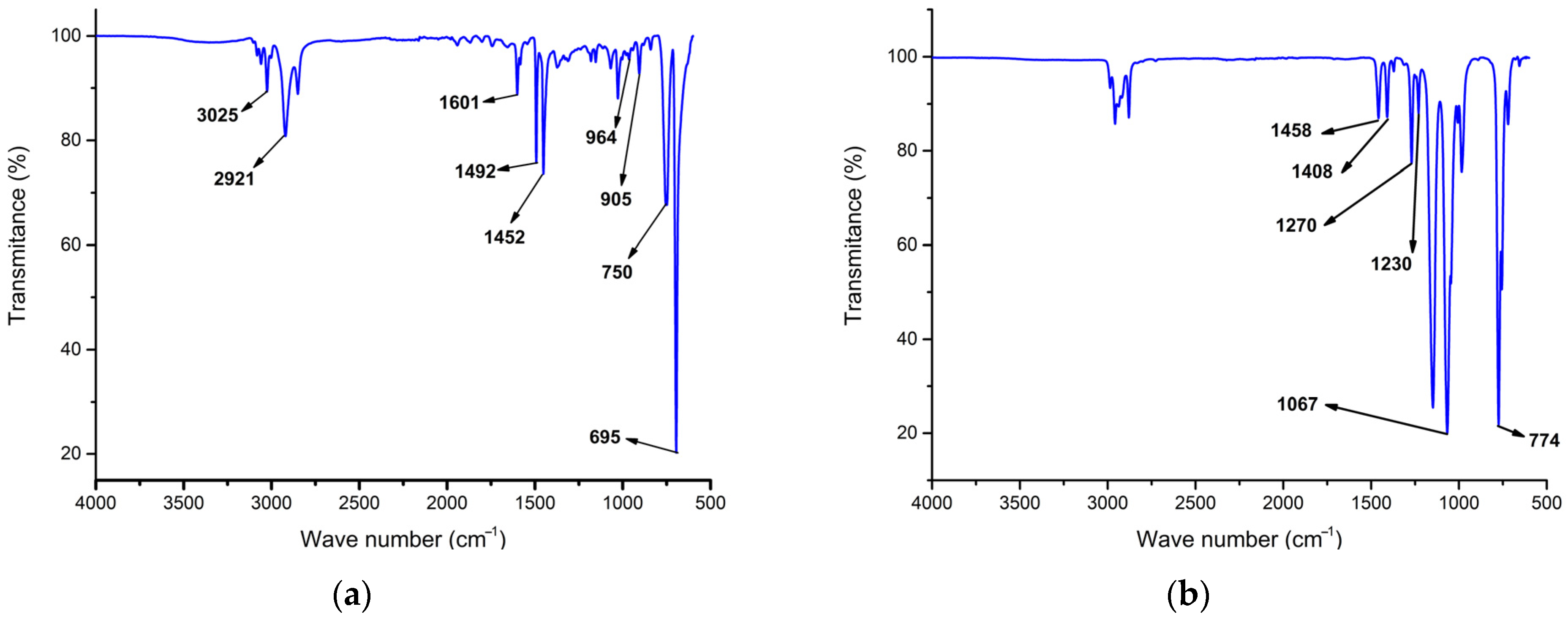 Materials 17 02384 g001