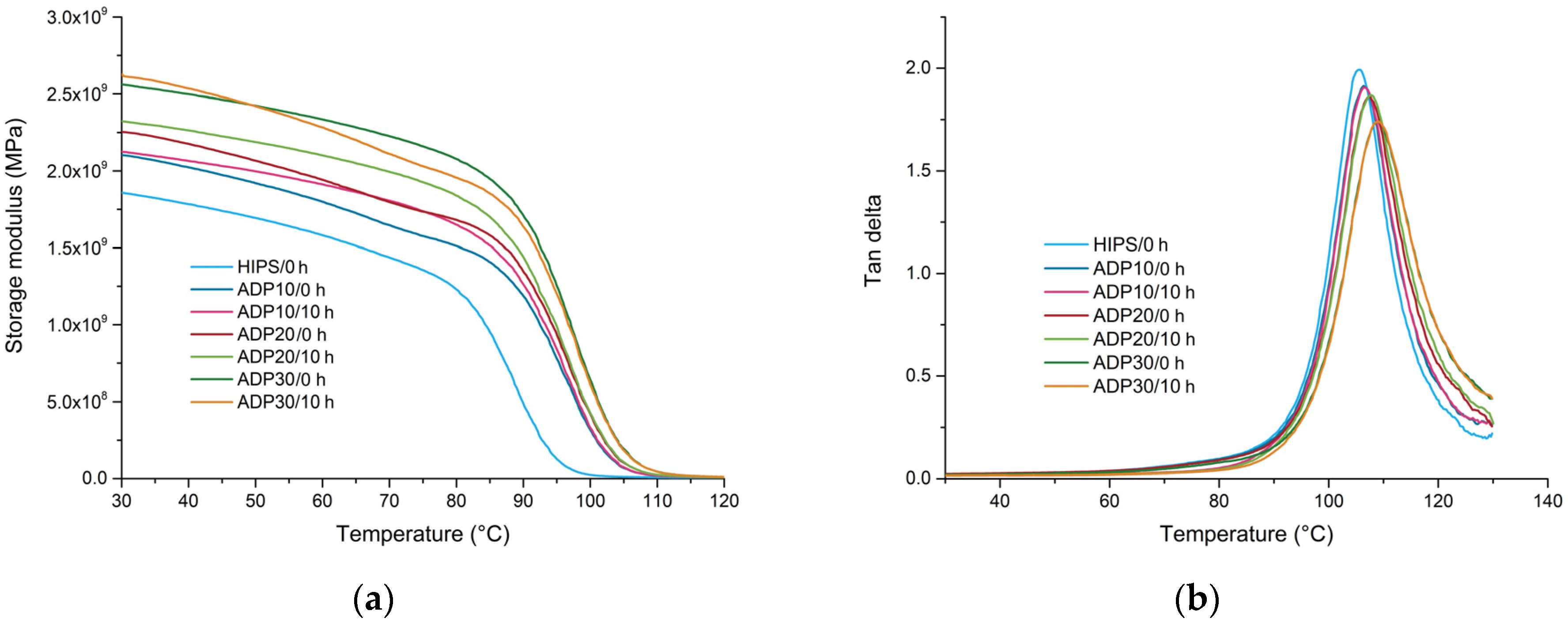 Materials 17 02384 g006