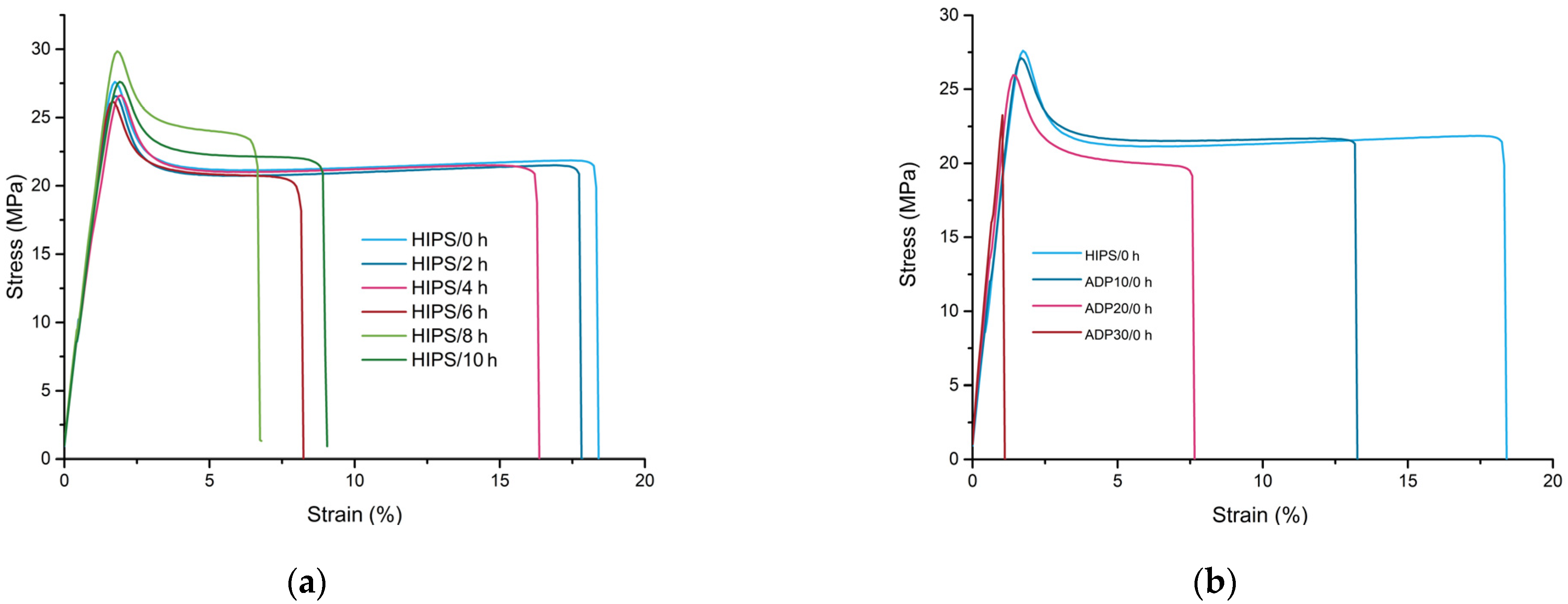 Materials 17 02384 g007
