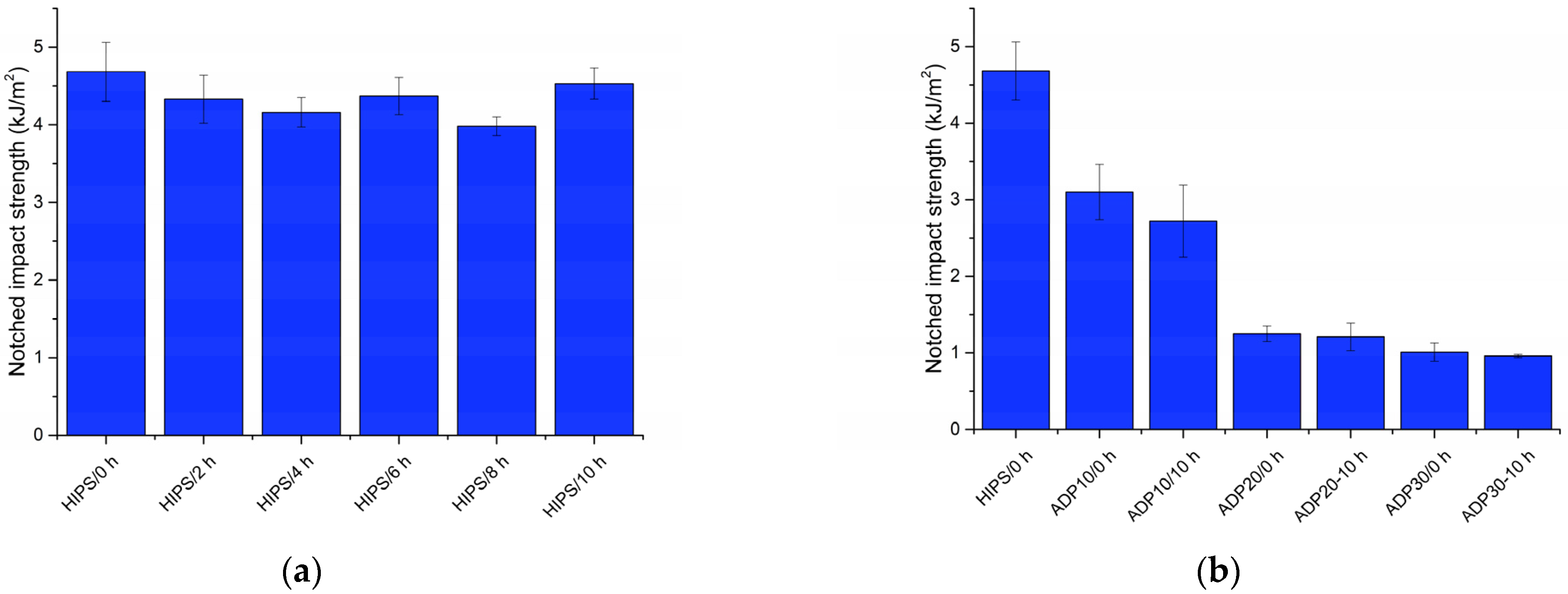 Materials 17 02384 g008