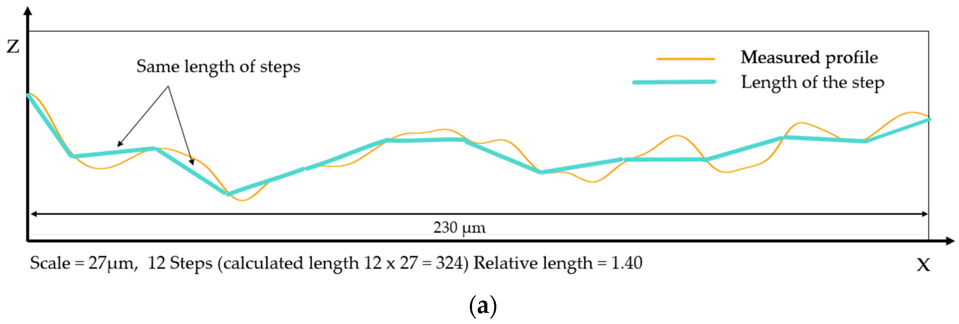 Materials 17 02386 g001a