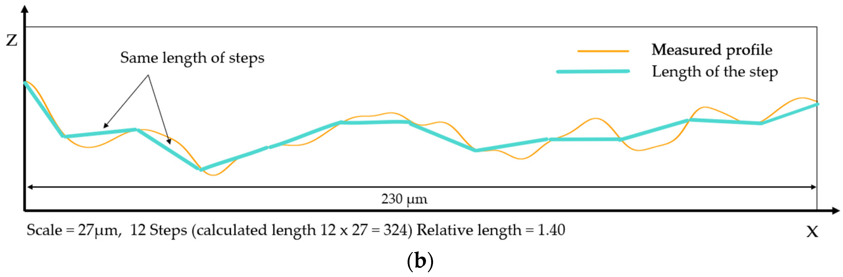 Materials 17 02386 g001b