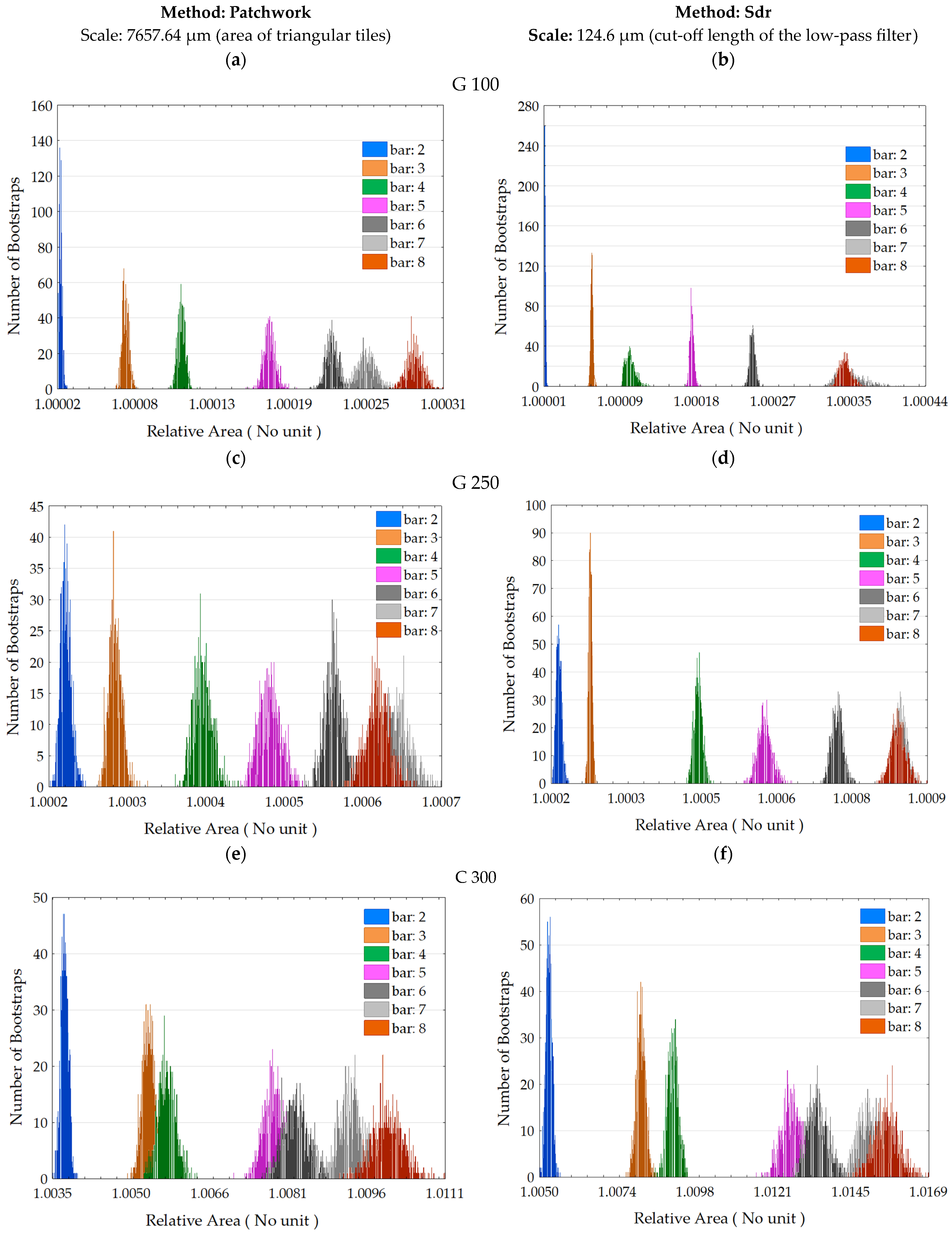 Materials 17 02386 g012