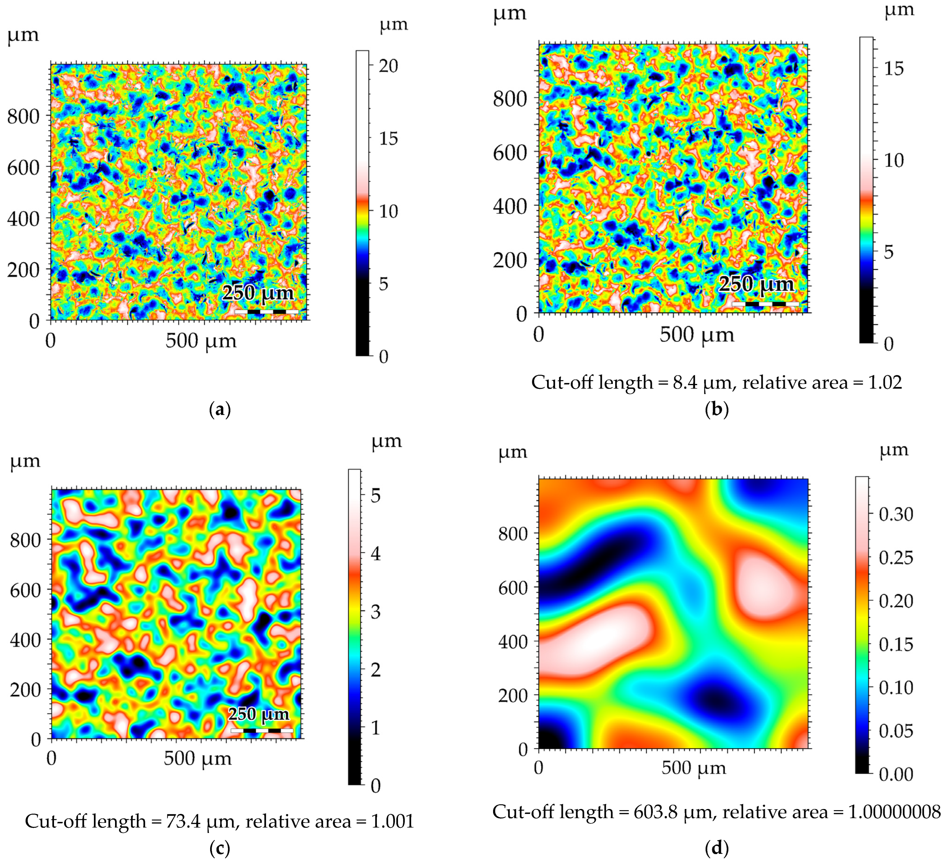 Materials 17 02386 g0a2