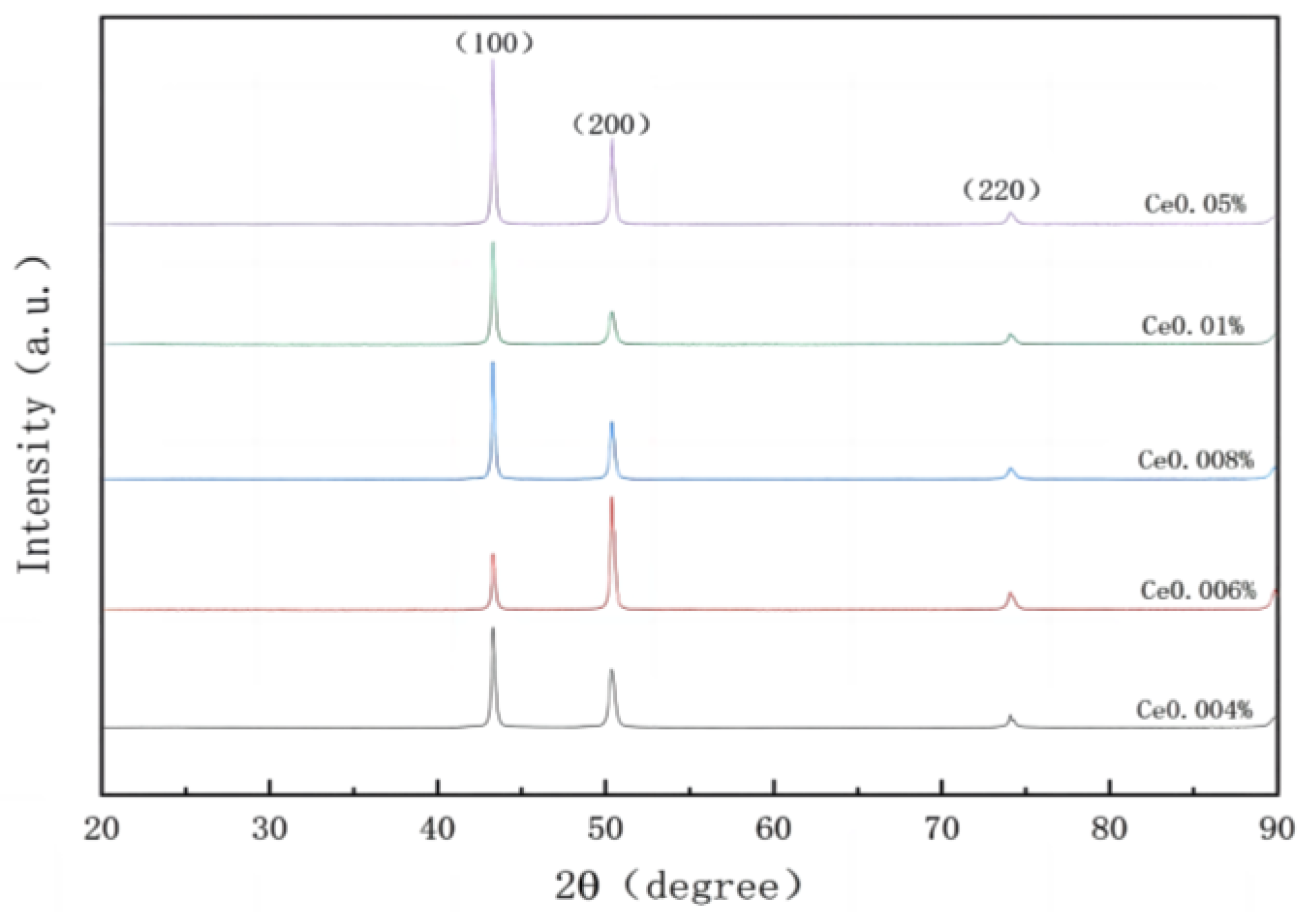 Materials 17 02387 g001