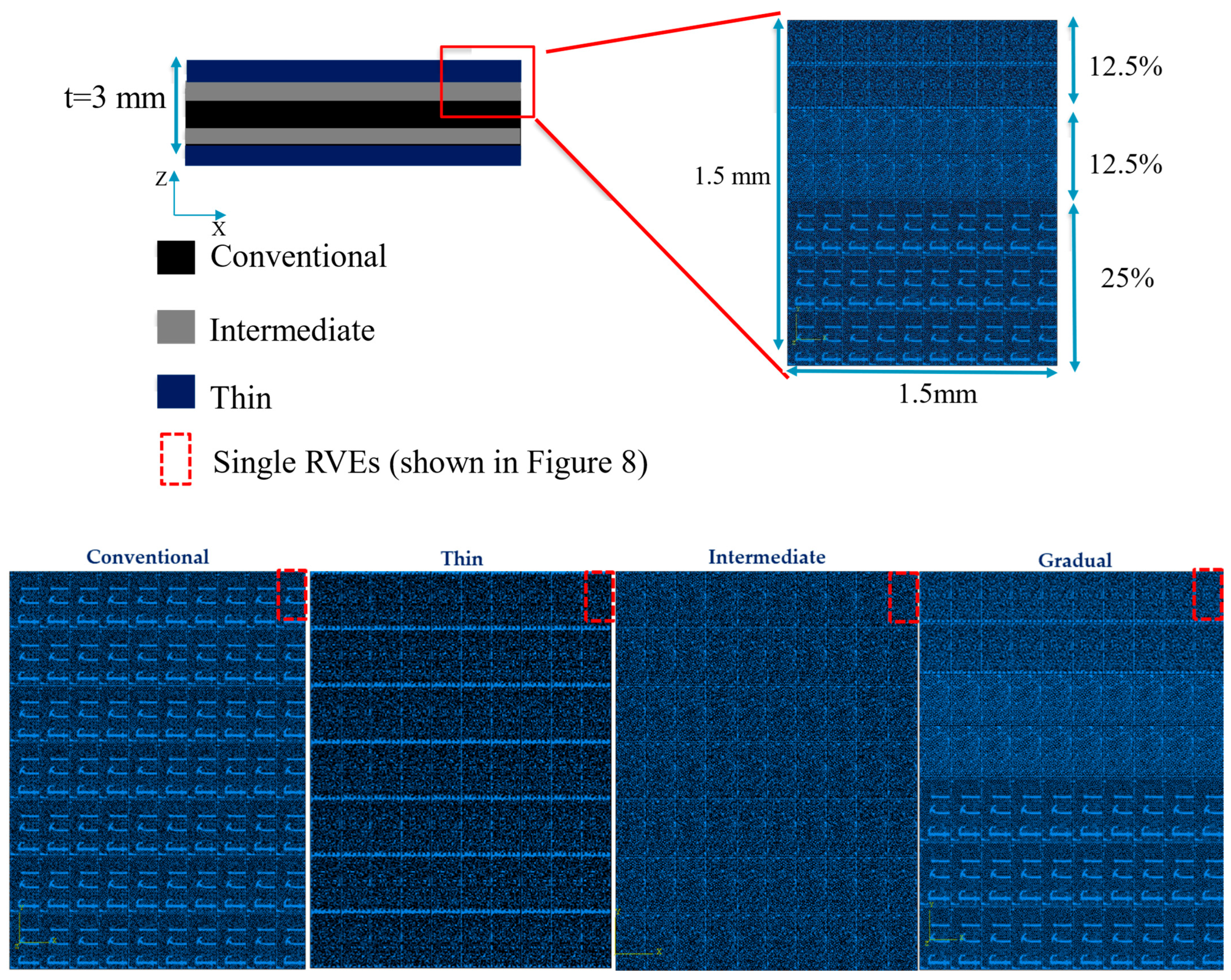 Materials 17 02388 g008
