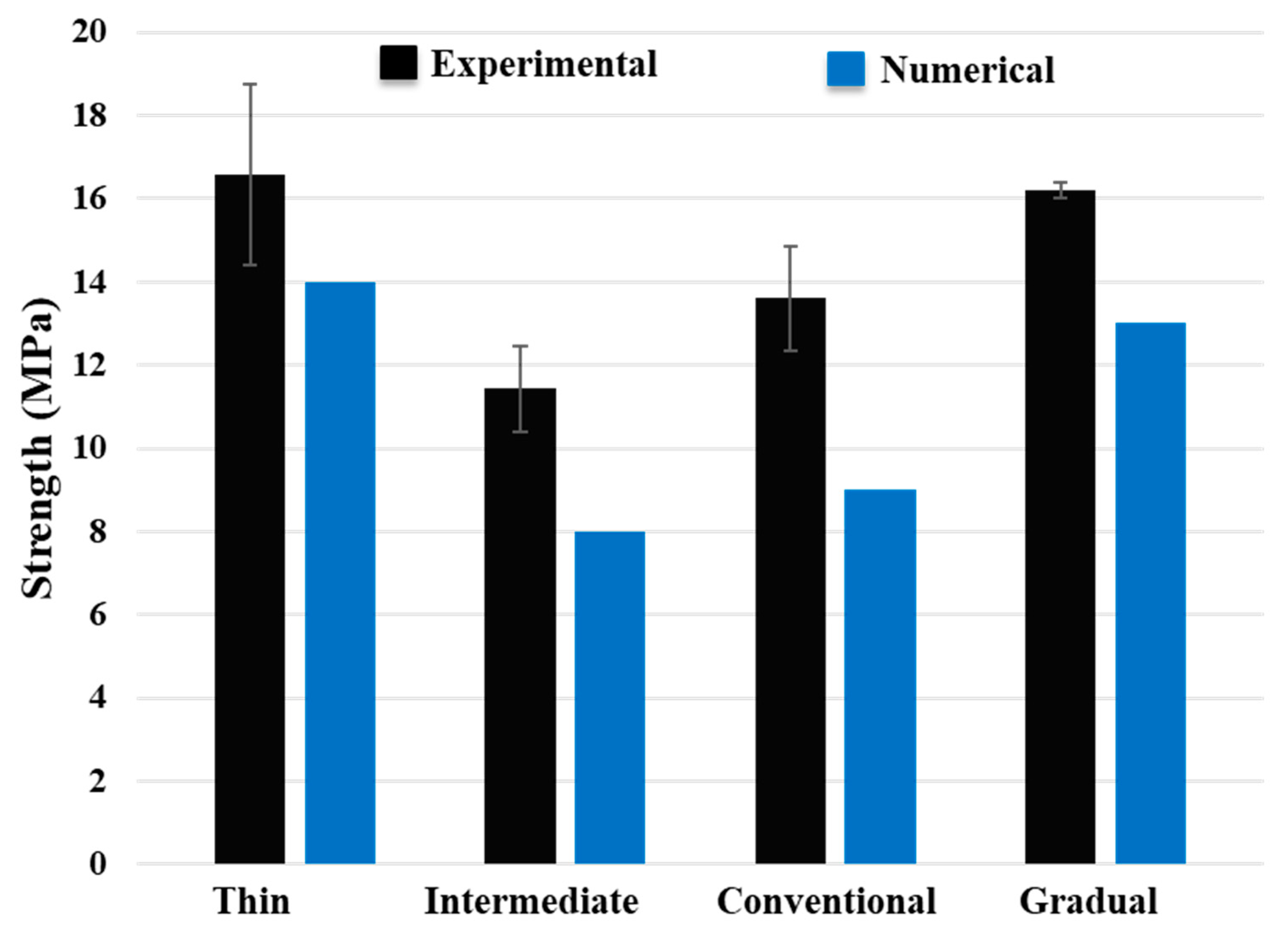 Materials 17 02388 g020