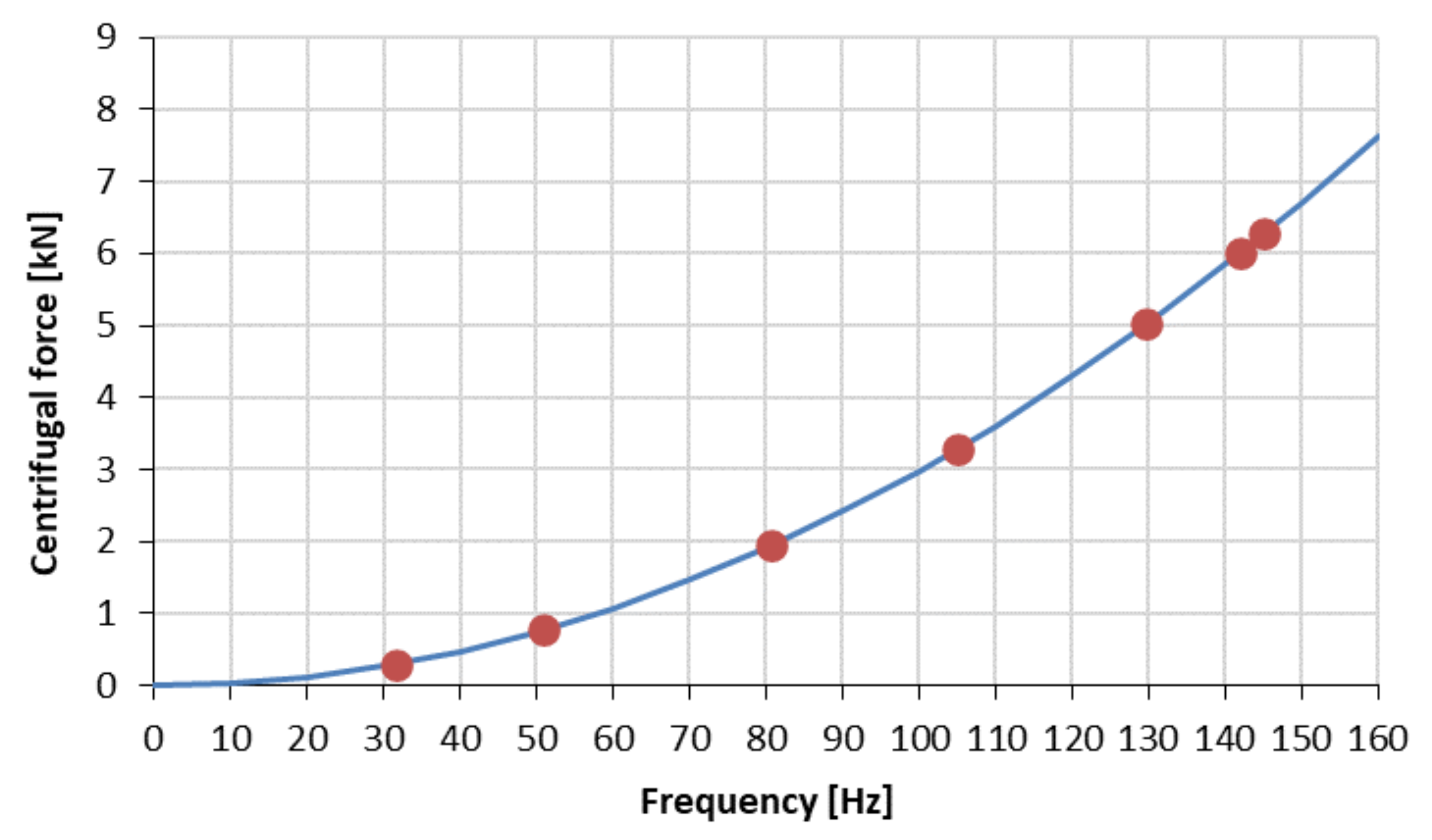 Materials 17 02389 g004