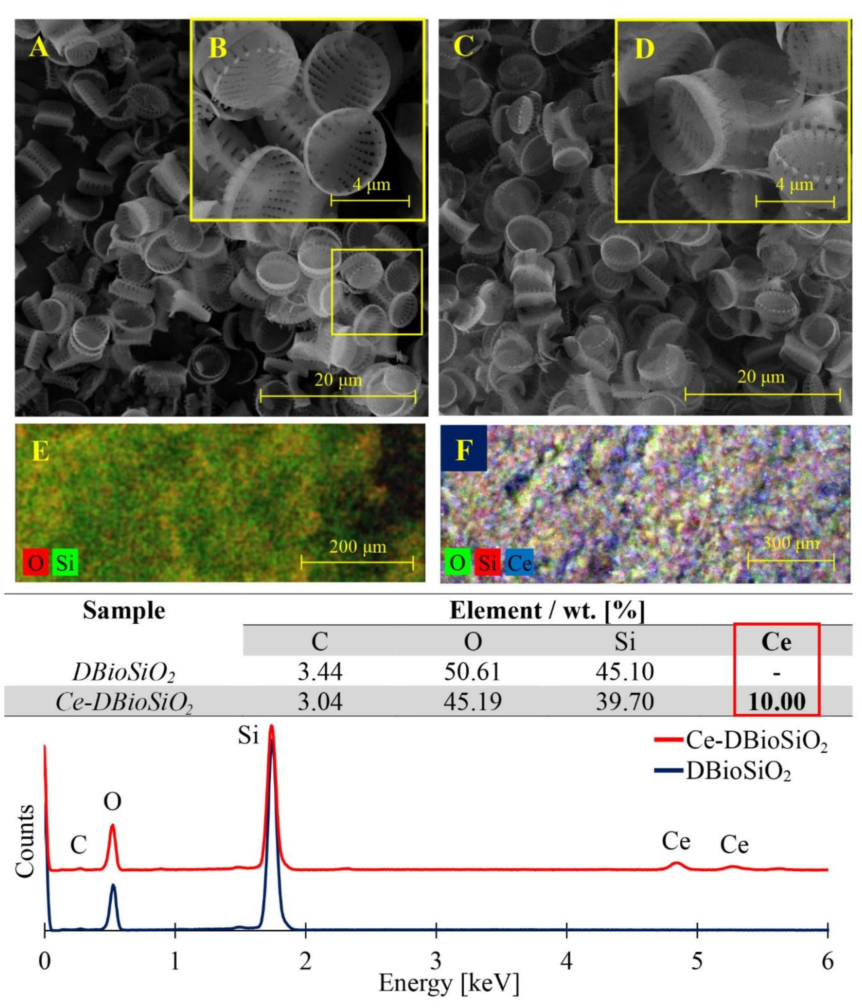 Materials 17 02390 g003
