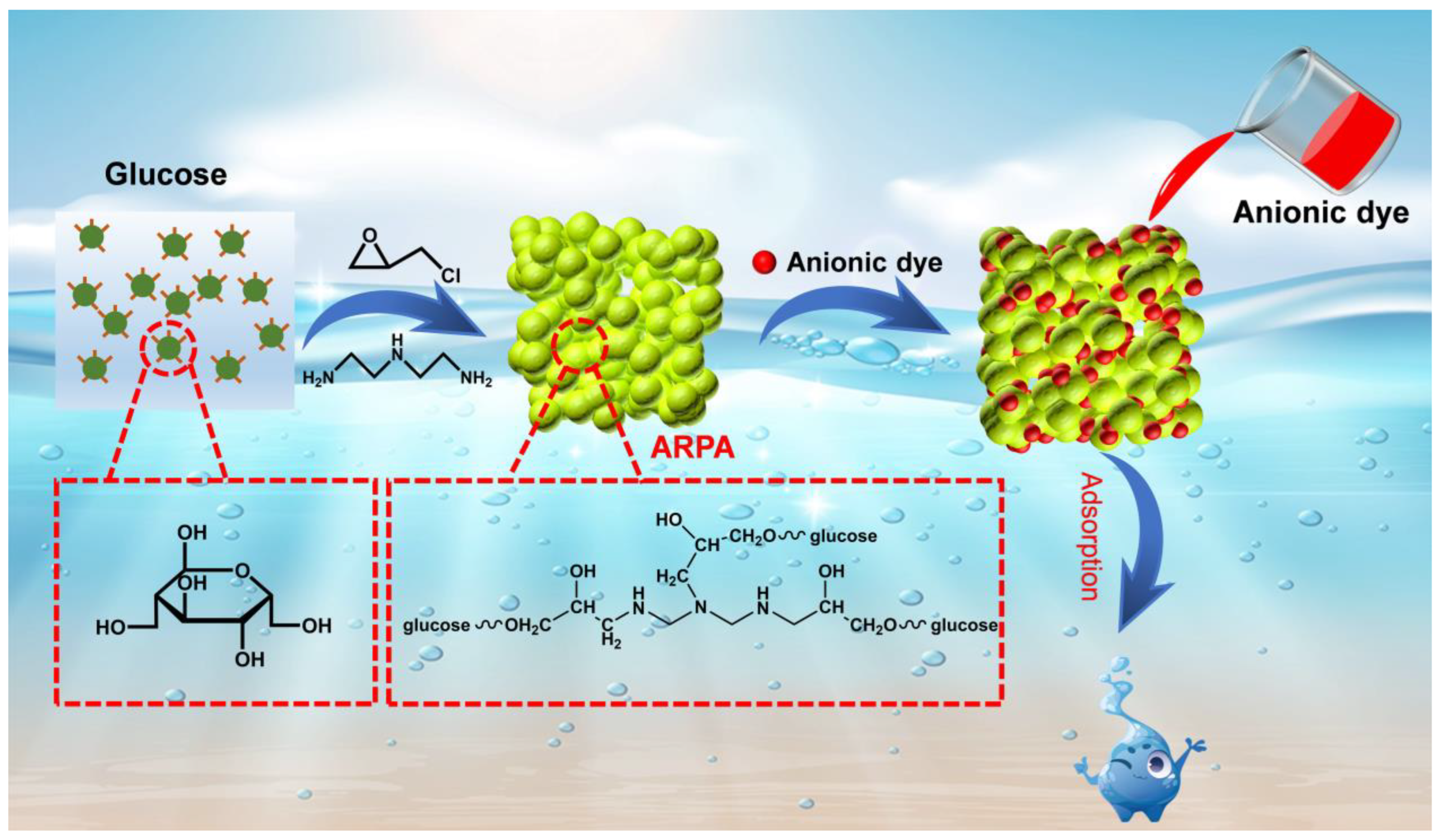 Materials 17 02391 g001