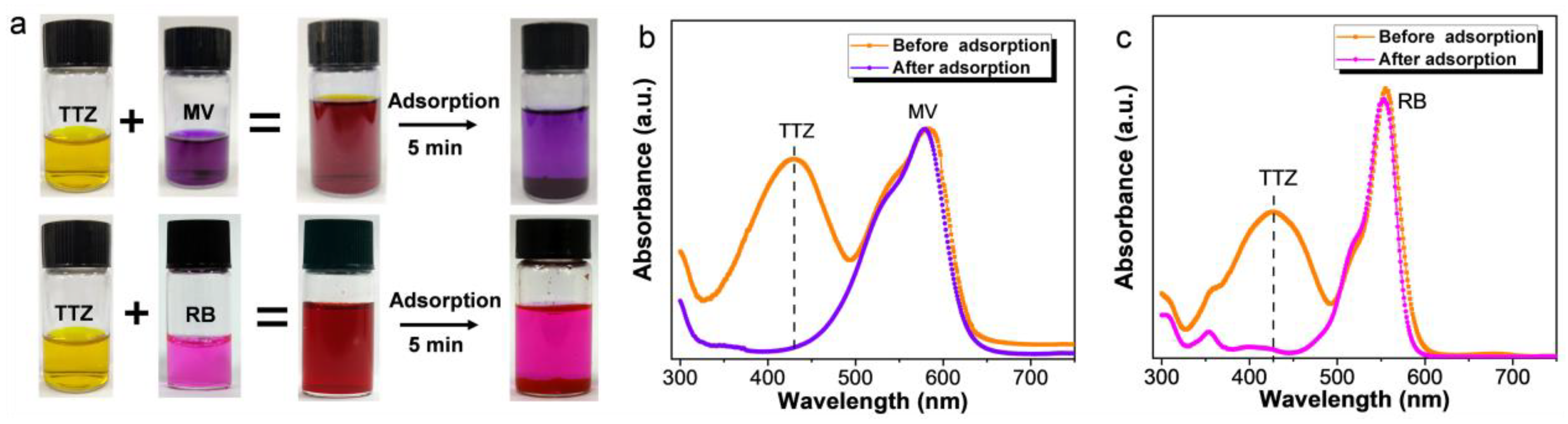 Materials 17 02391 g004