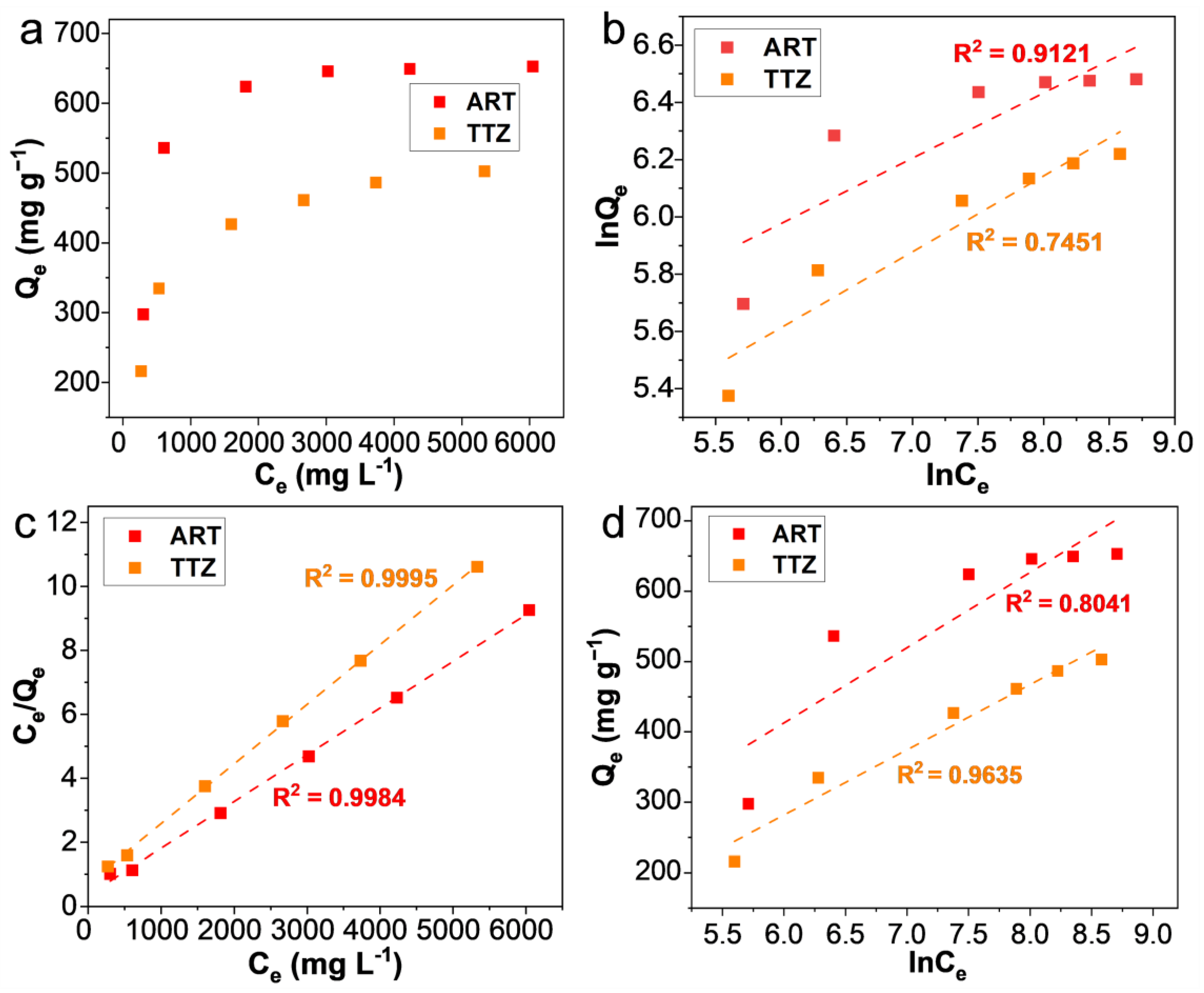 Materials 17 02391 g007