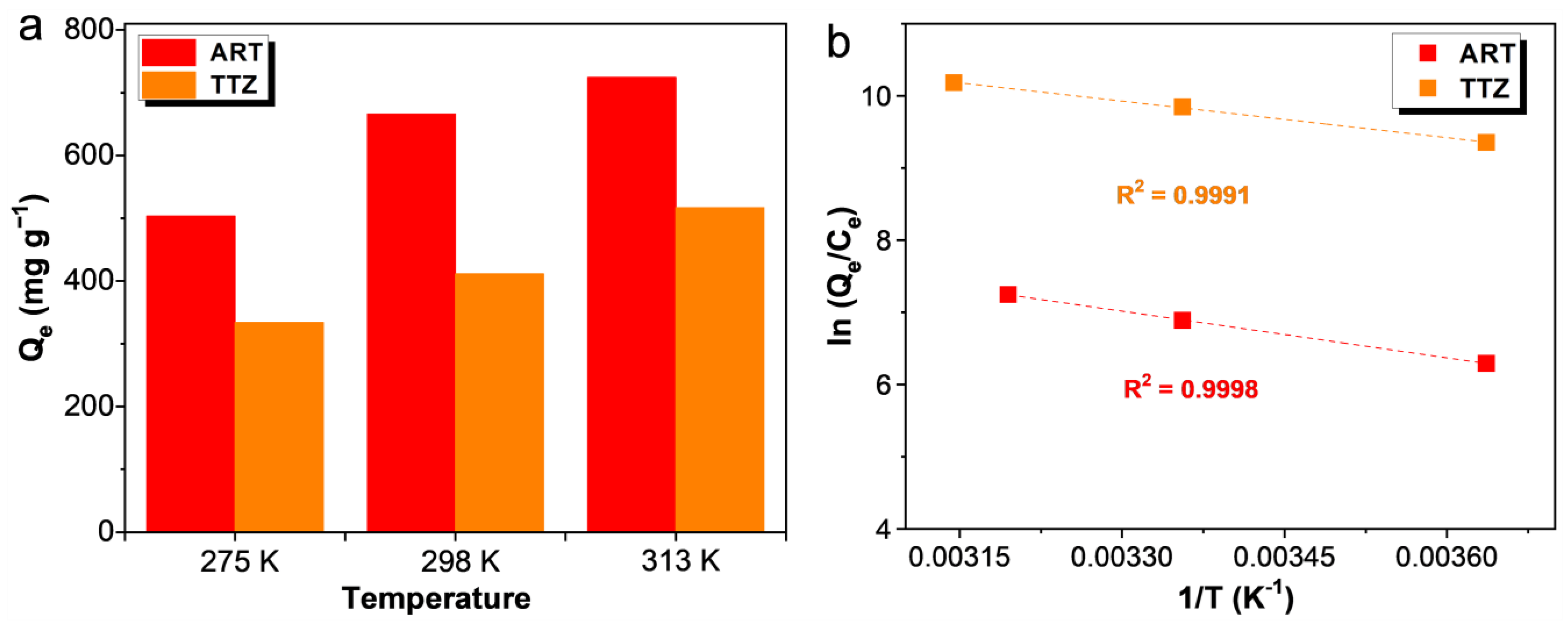 Materials 17 02391 g008